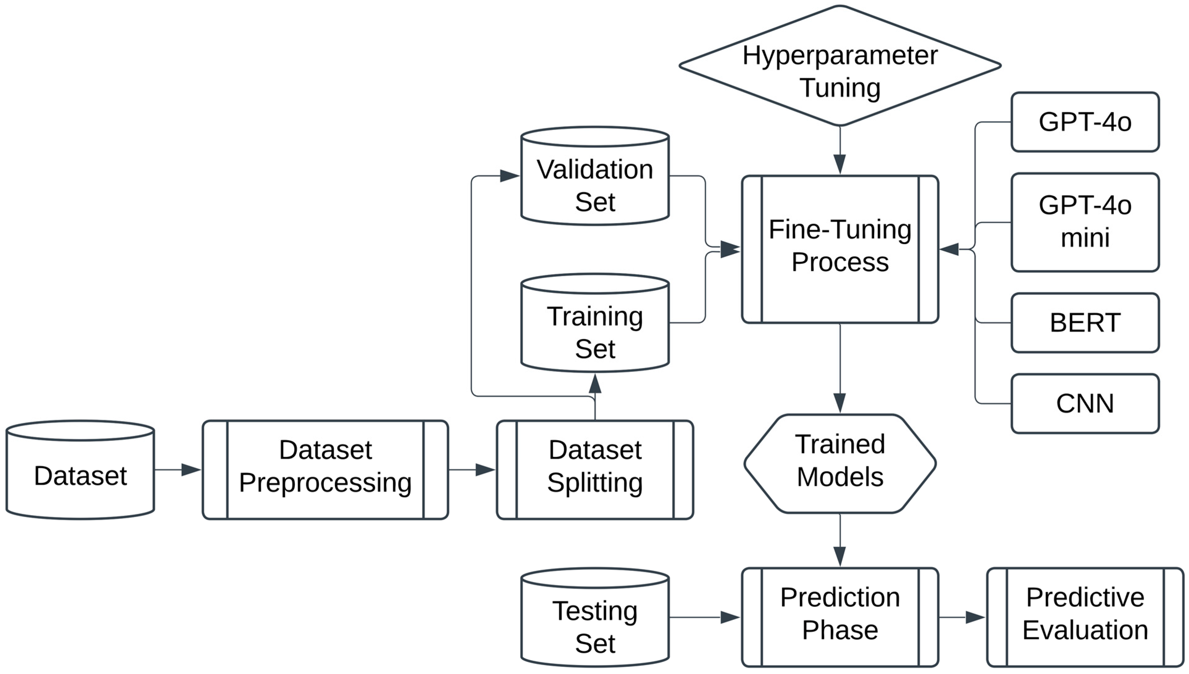 Futureinternet 17 00028 g001