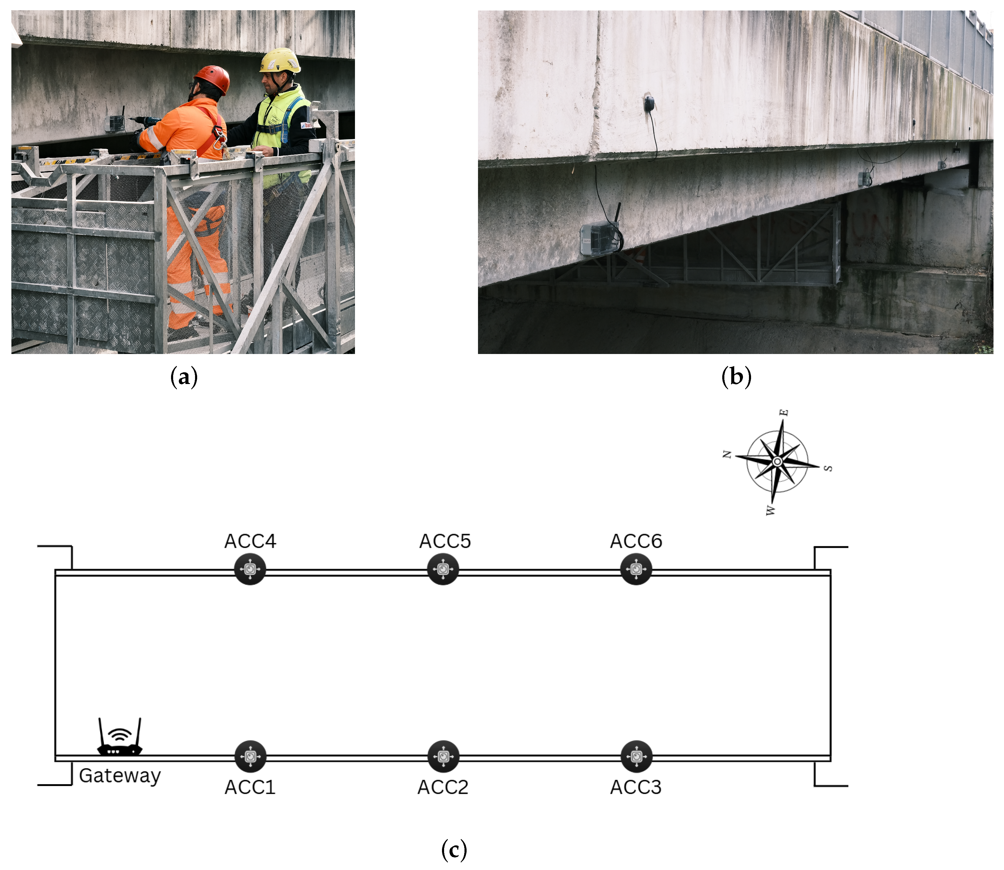 Futureinternet 17 00029 g005
