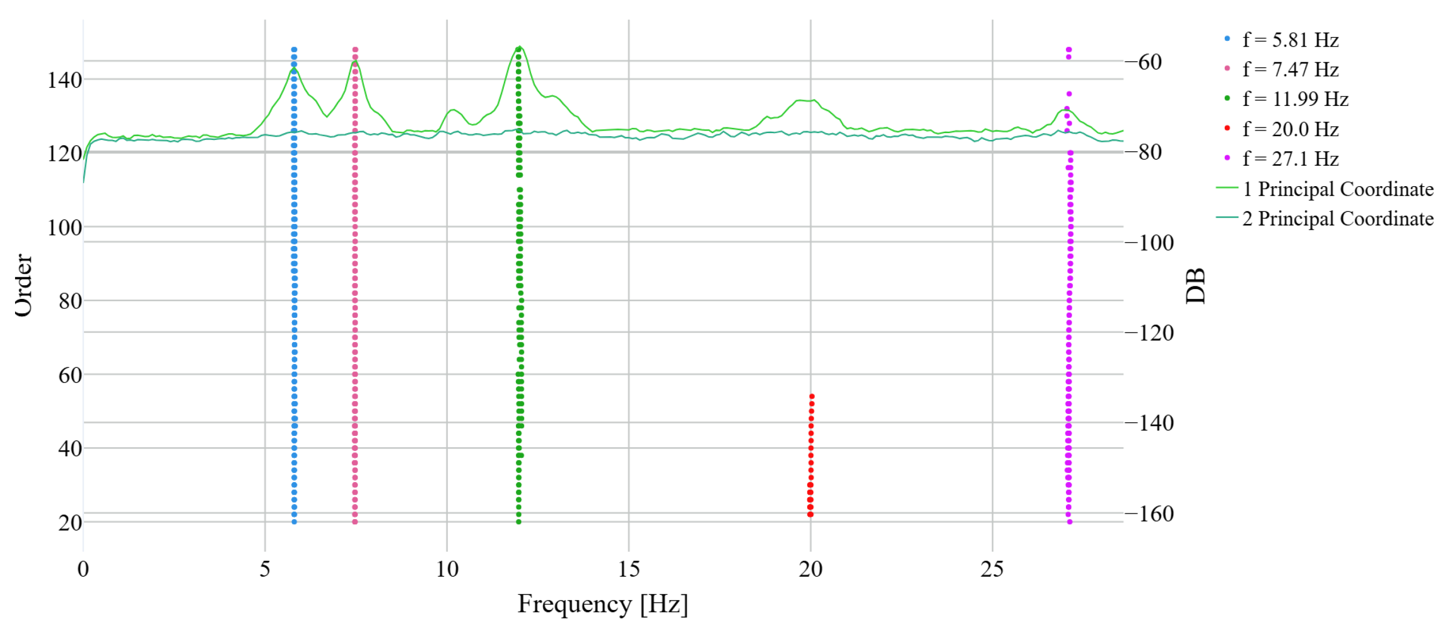 Futureinternet 17 00029 g006