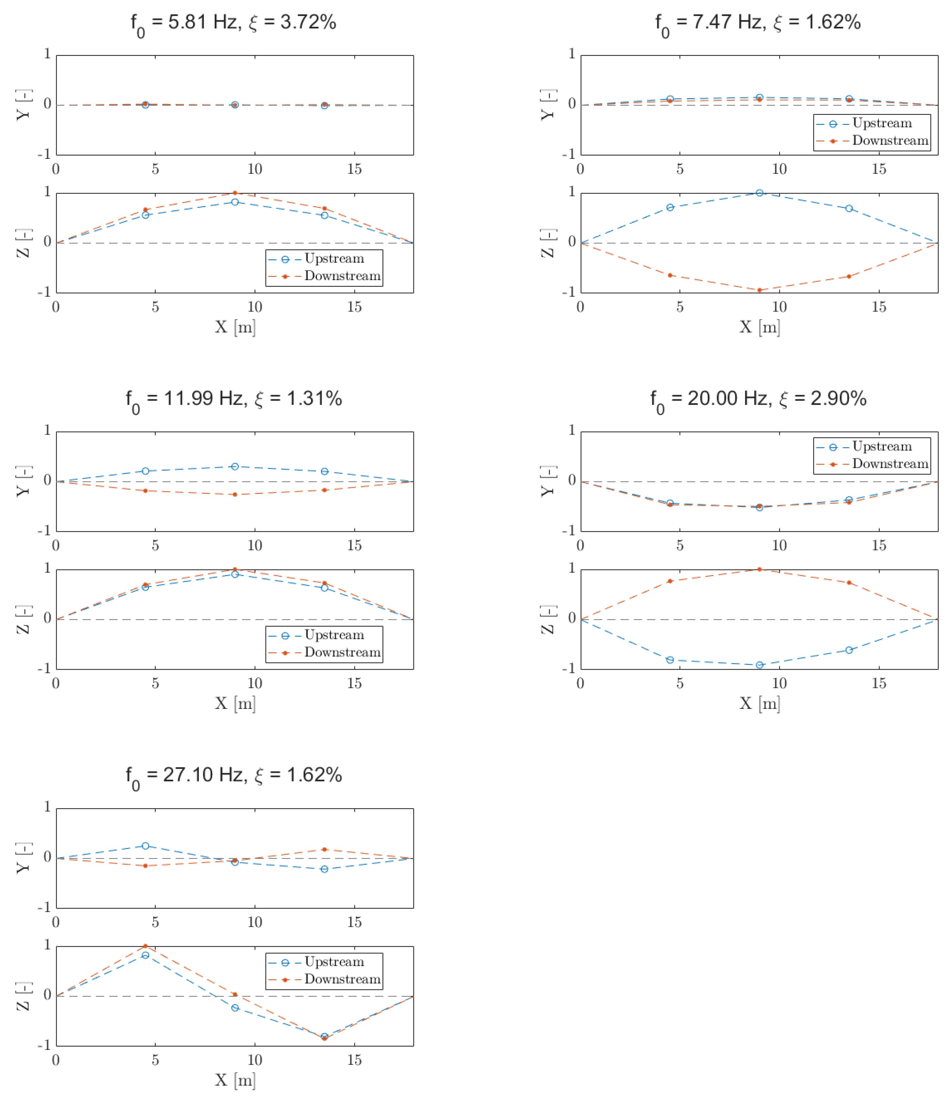 Futureinternet 17 00029 g007
