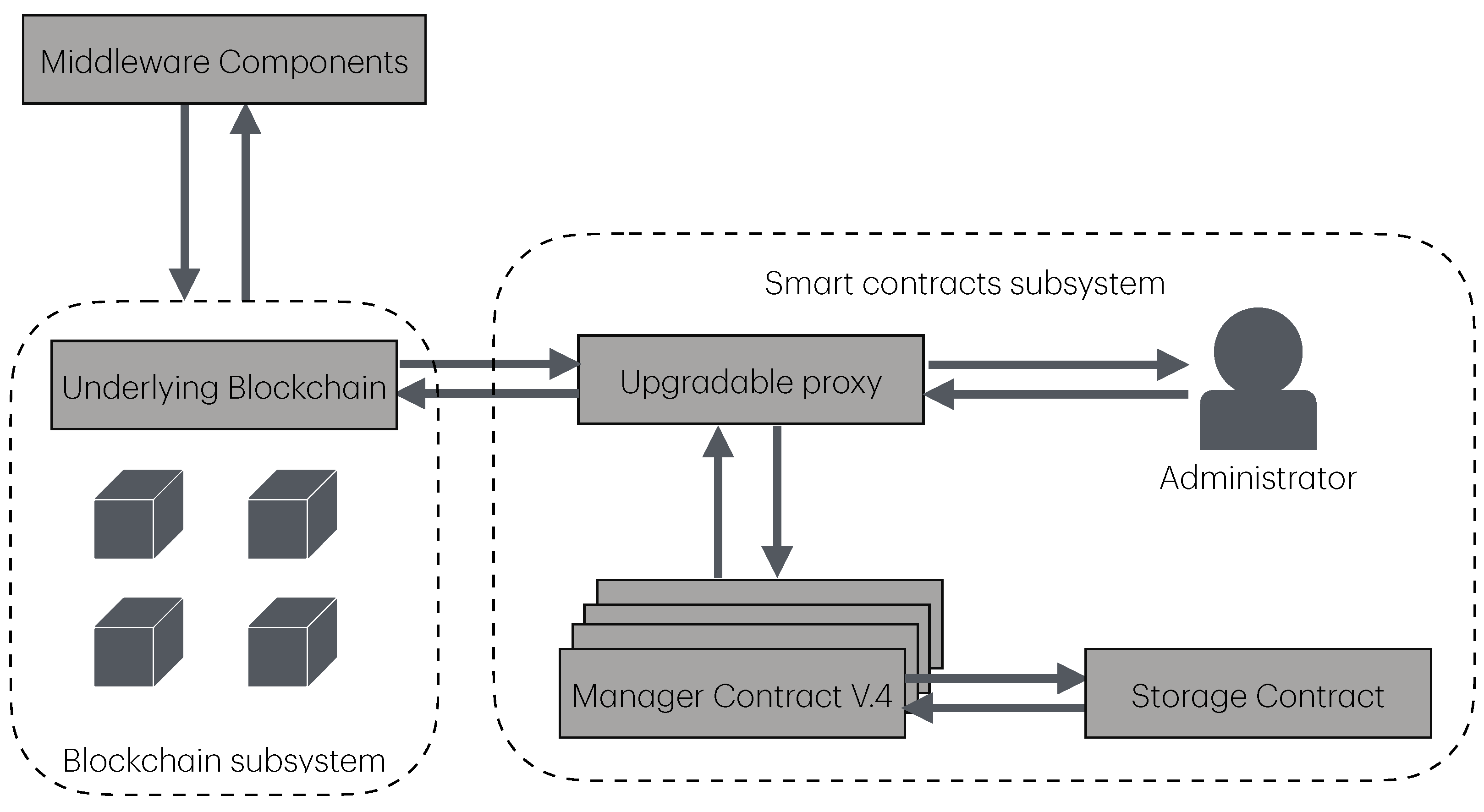 Futureinternet 17 00031 g002