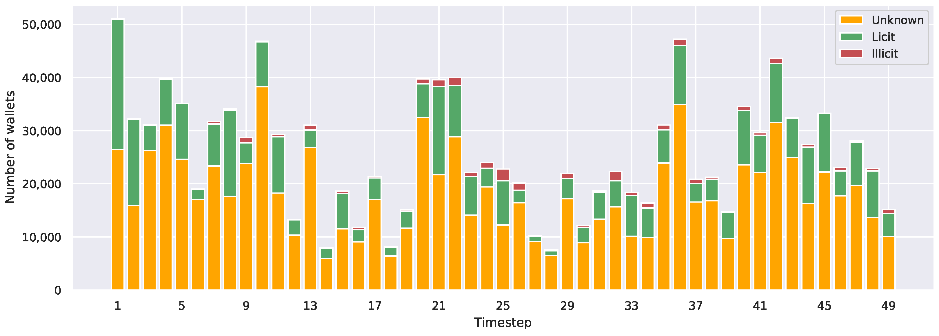 Futureinternet 17 00044 g005