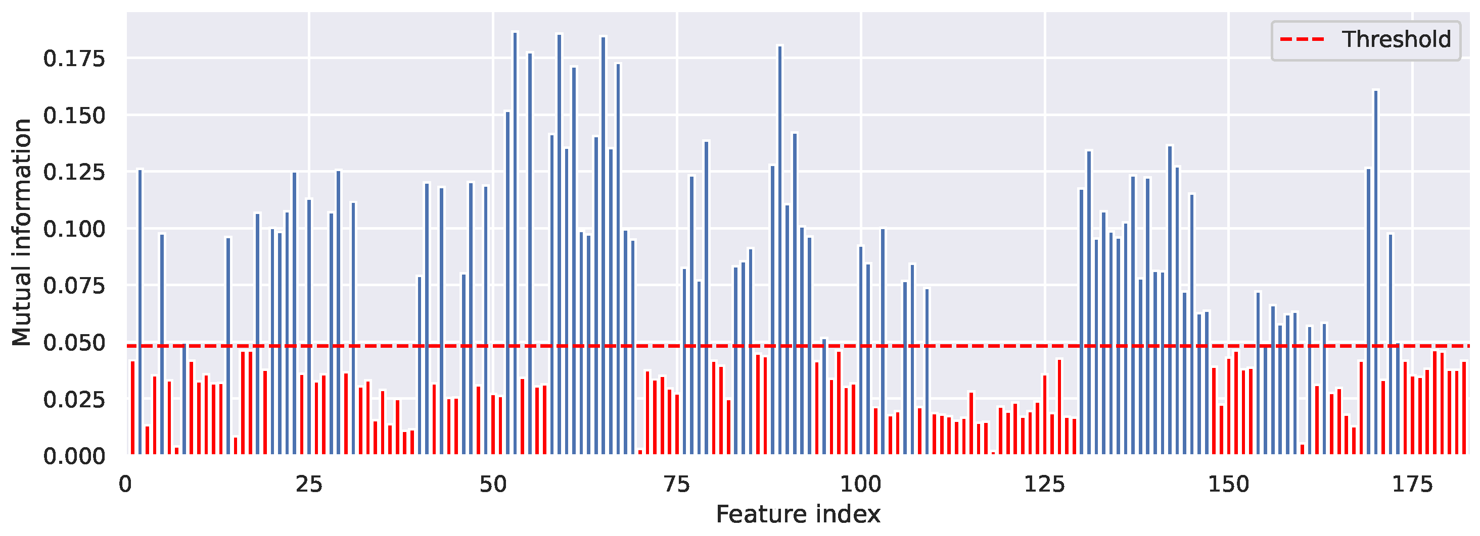 Futureinternet 17 00044 g010