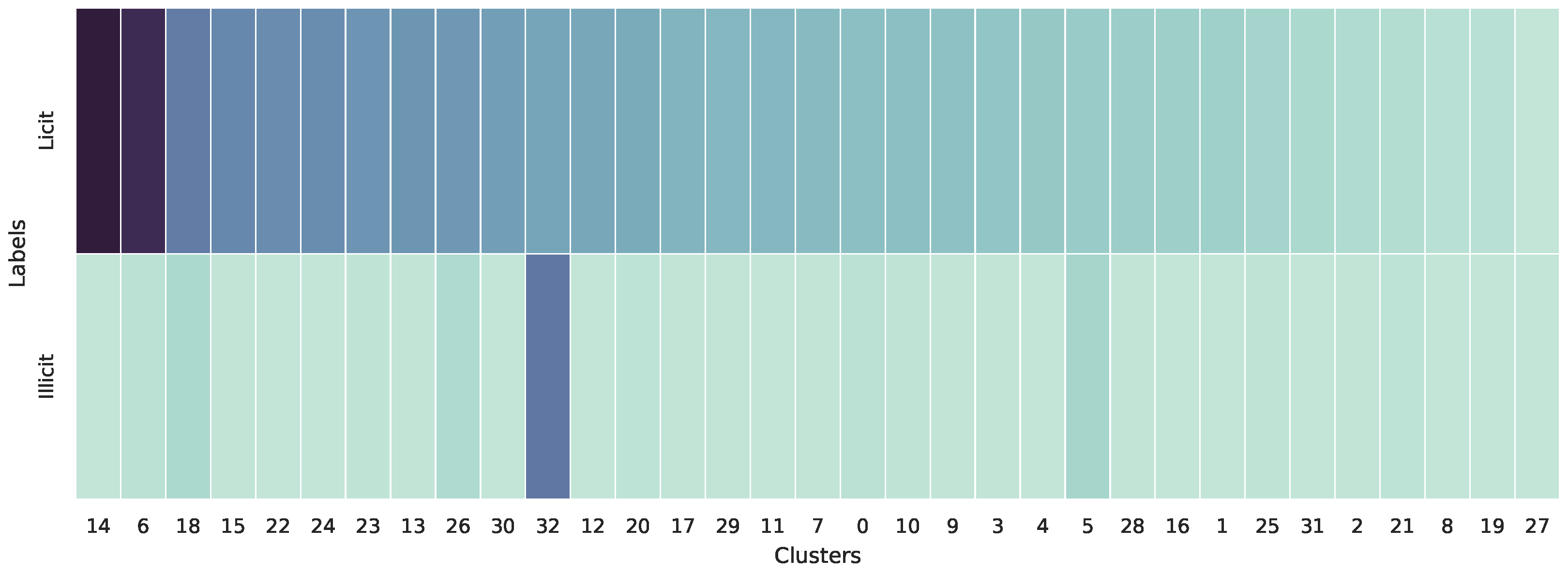 Futureinternet 17 00044 g016