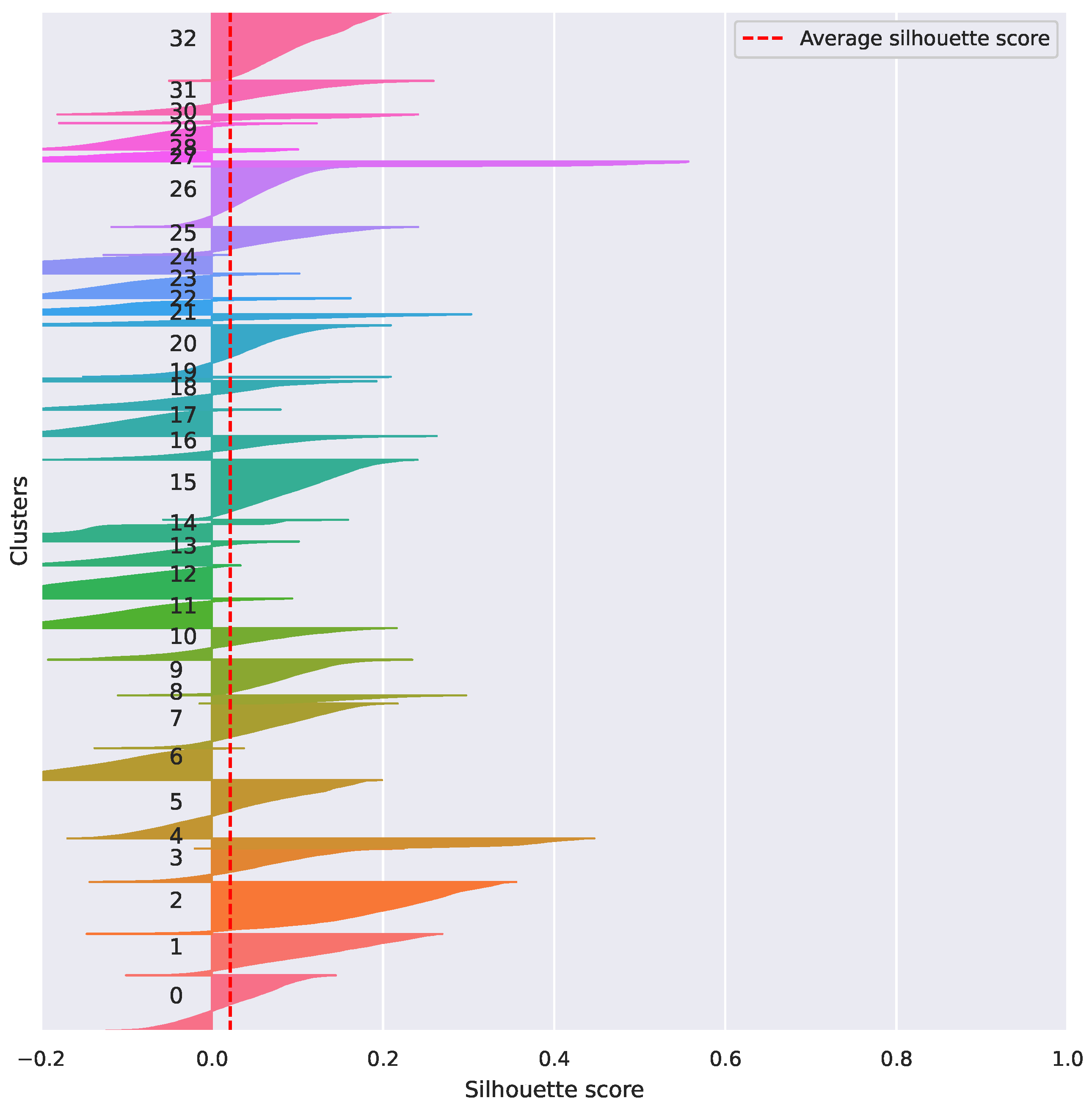 Futureinternet 17 00044 g018
