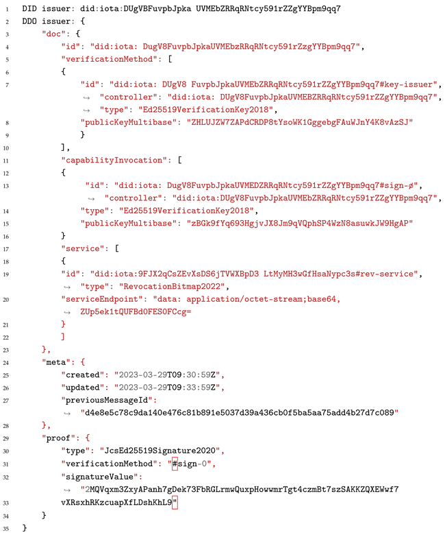 Futureinternet 17 00049 i003