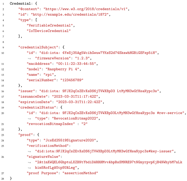 Futureinternet 17 00049 i004