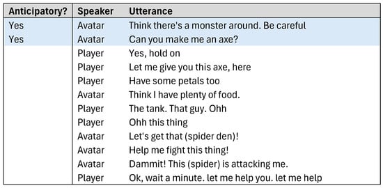 Futureinternet 17 00052 g0a3