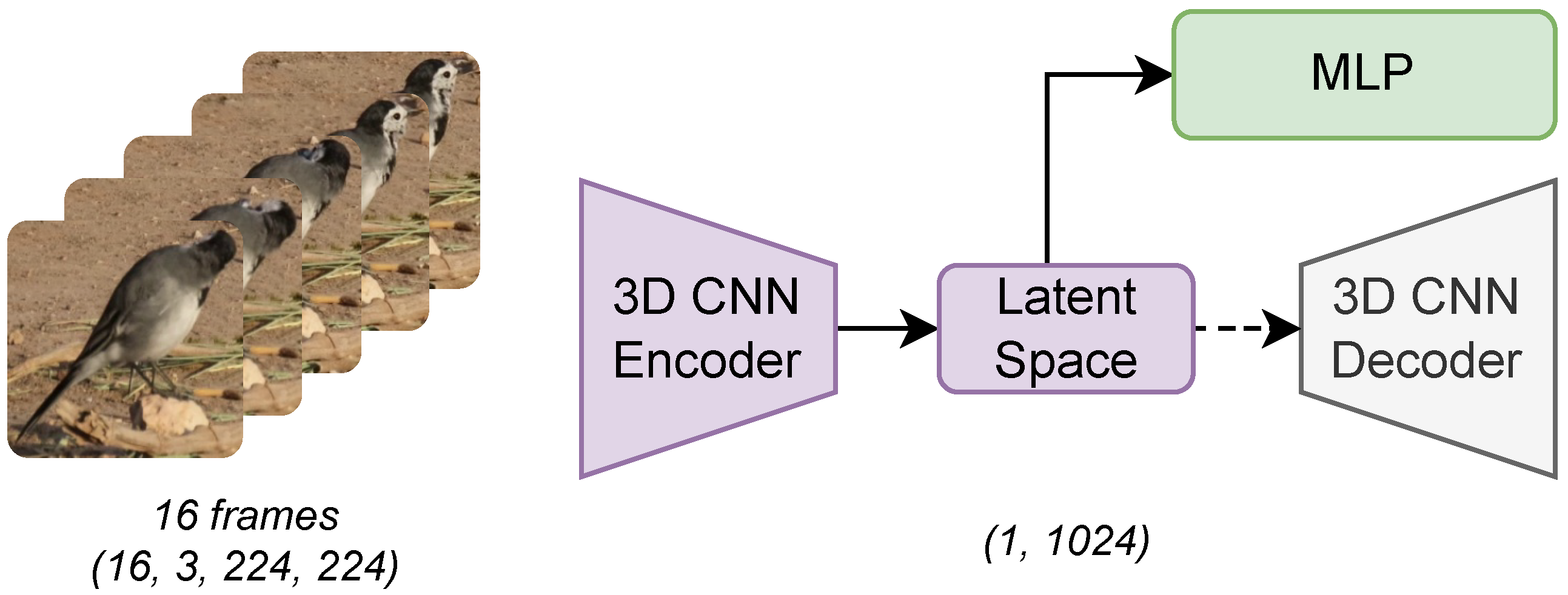 Futureinternet 17 00053 g002