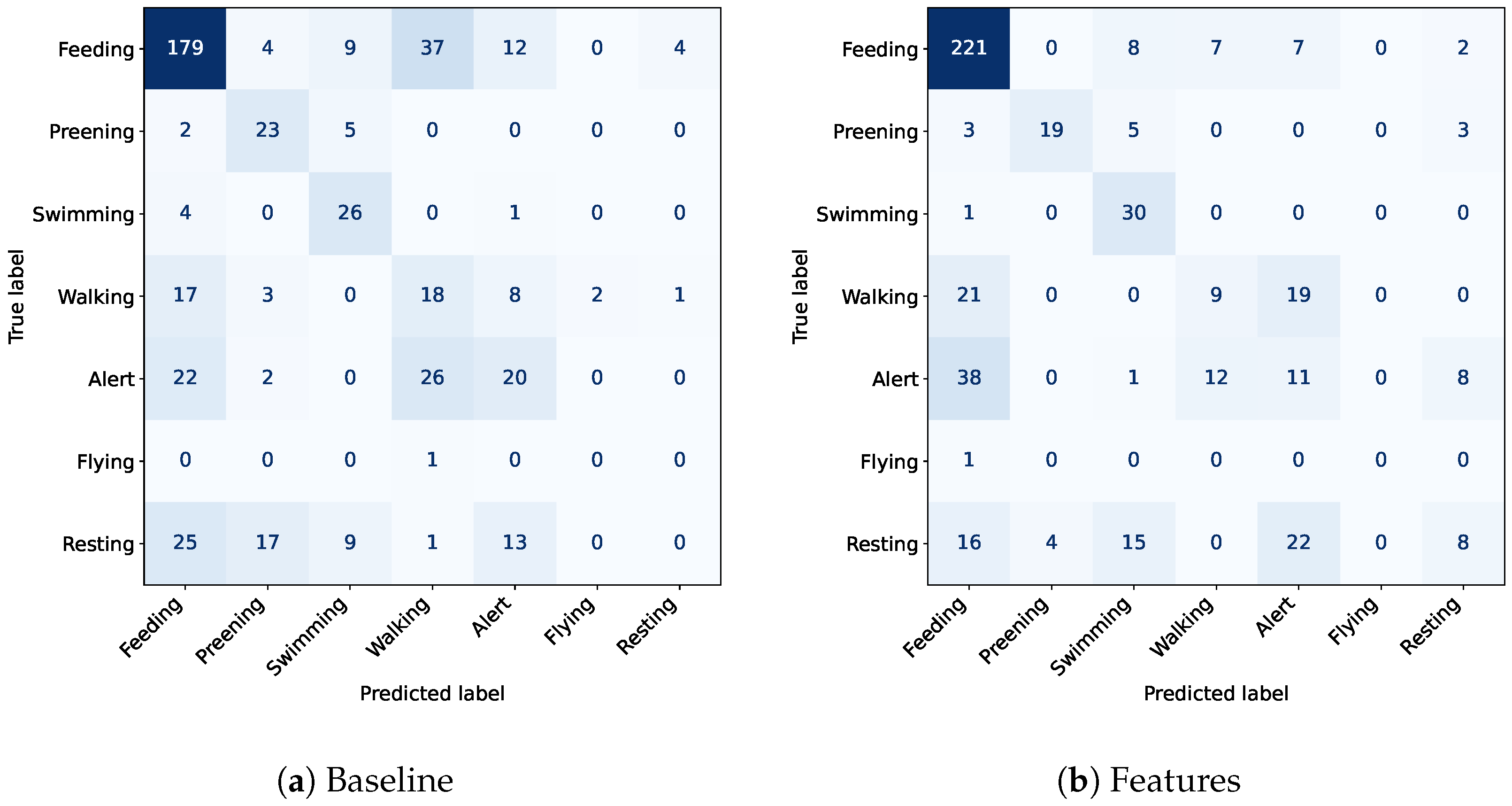 Futureinternet 17 00053 g004