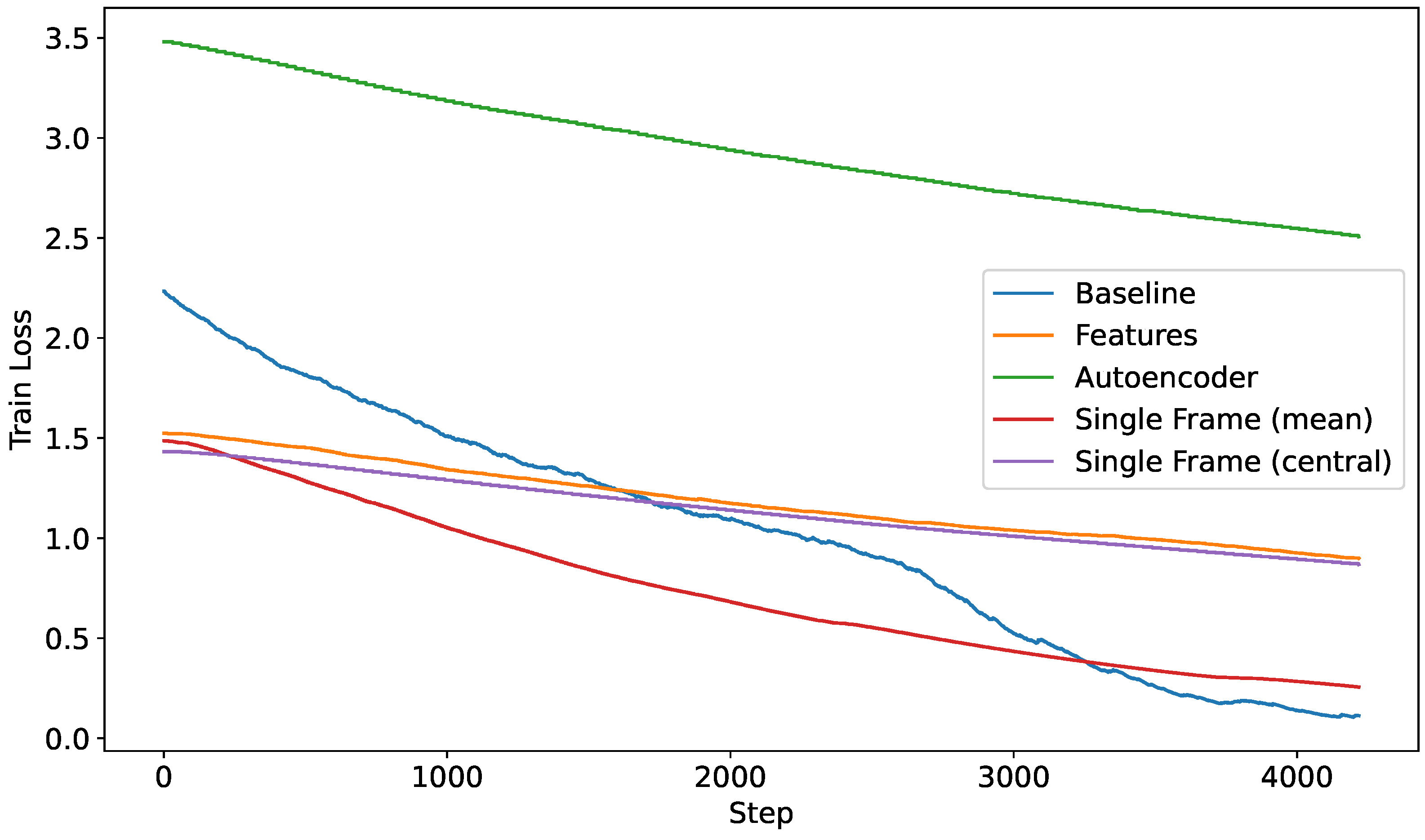 Futureinternet 17 00053 g005