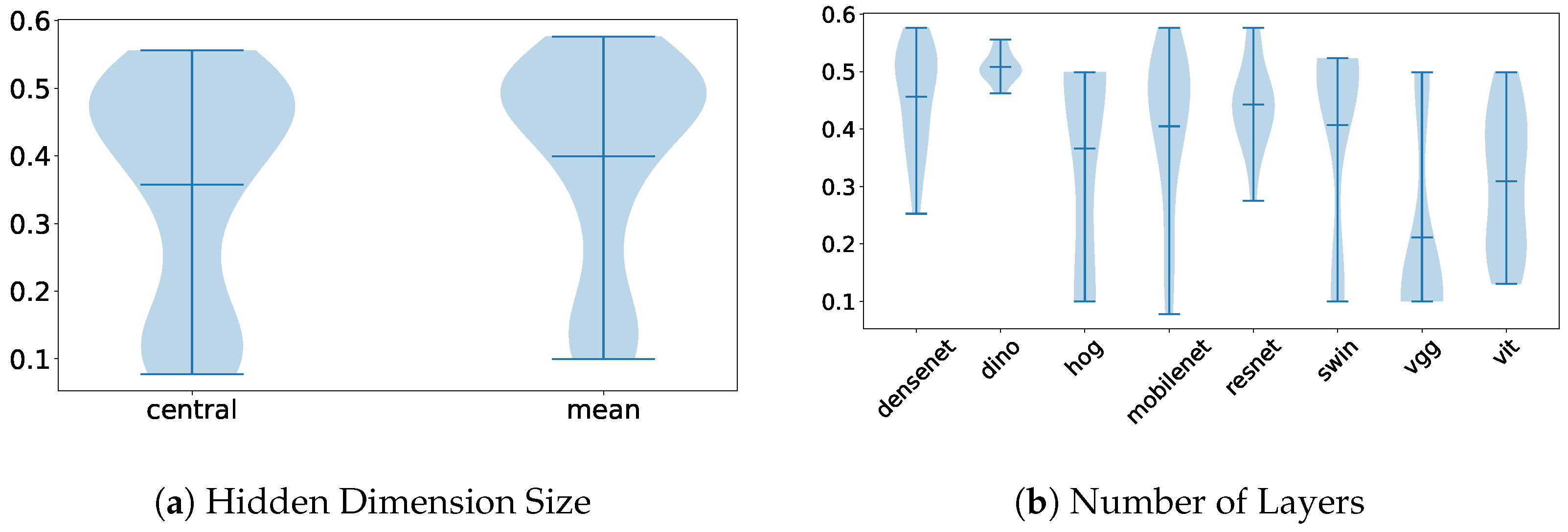 Futureinternet 17 00053 g008