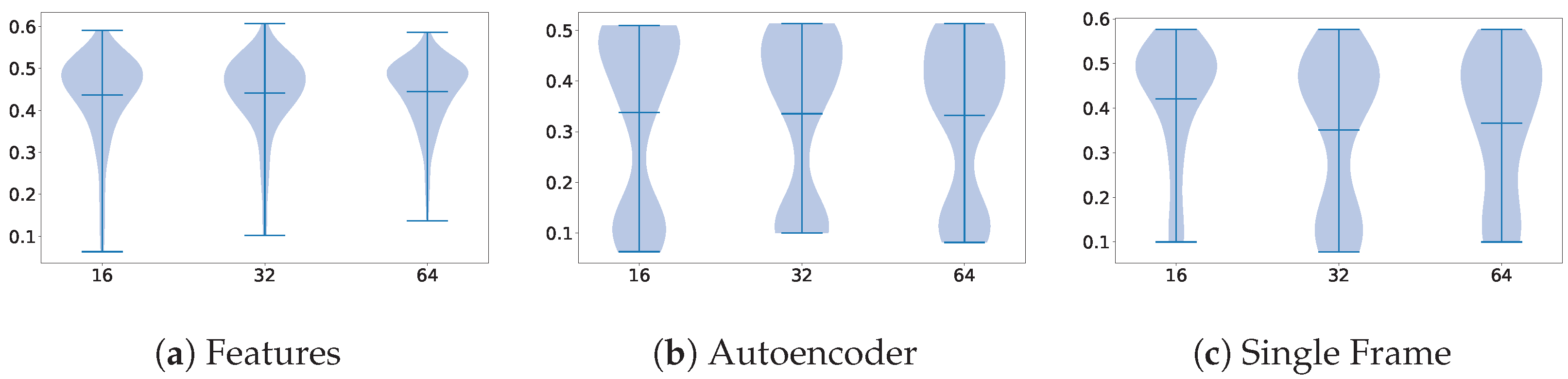 Futureinternet 17 00053 g009