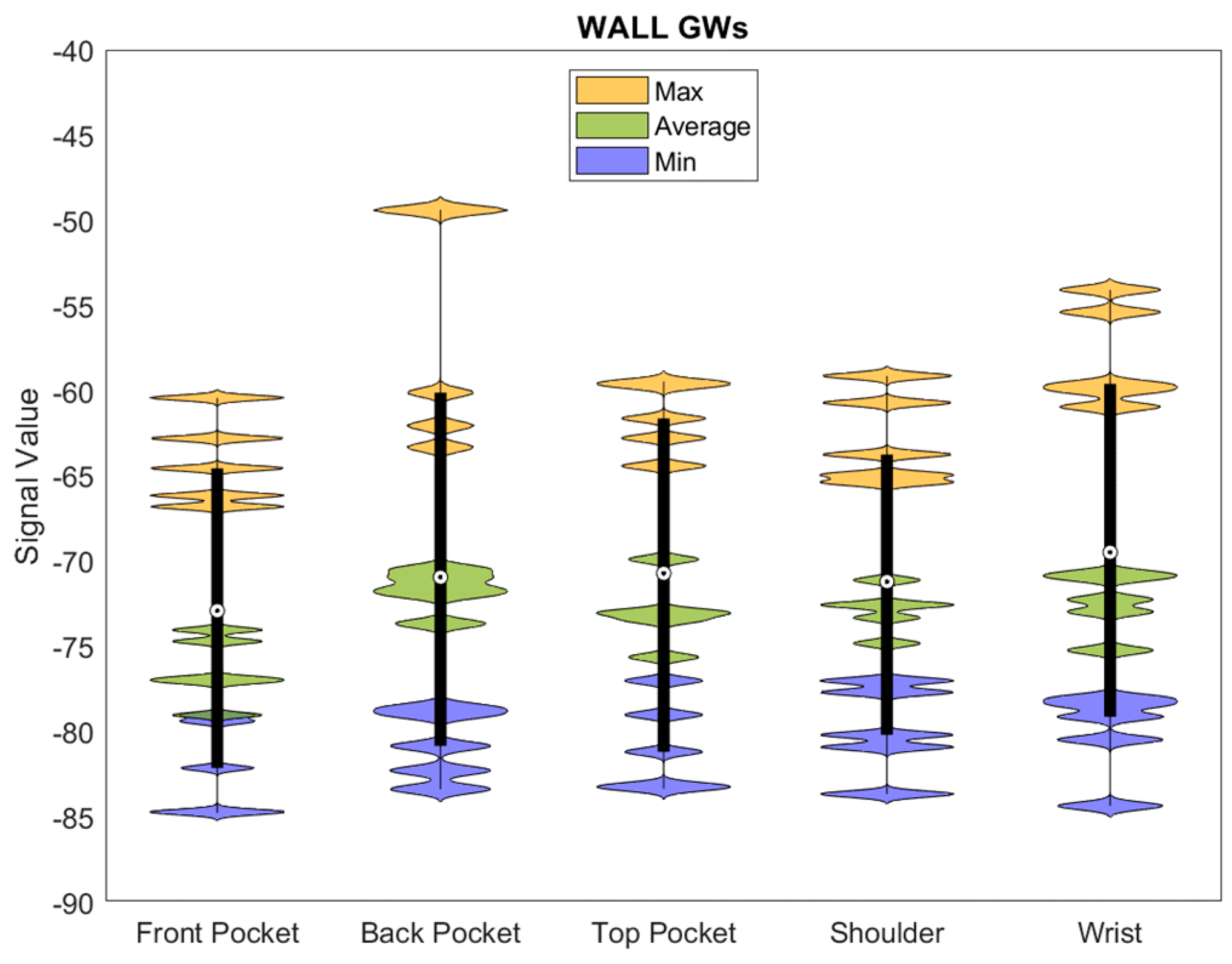 Futureinternet 17 00054 g007