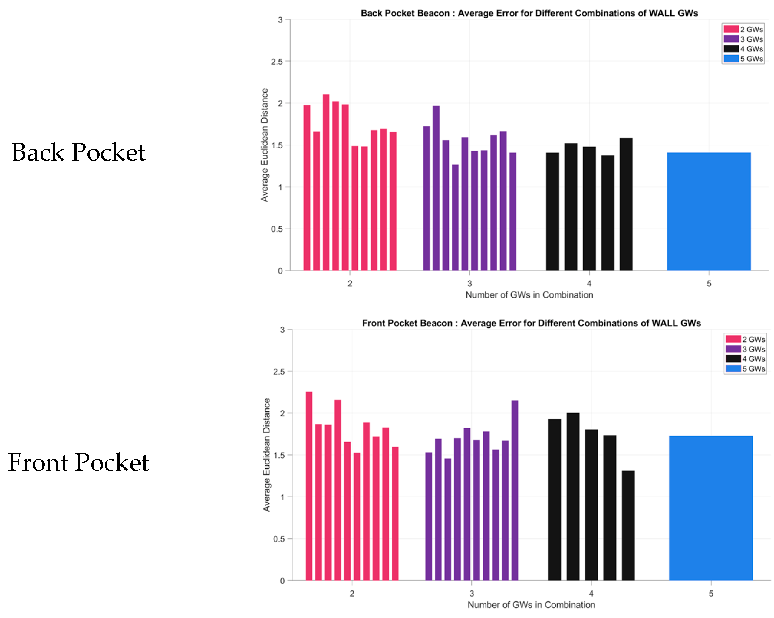 Futureinternet 17 00054 g011a
