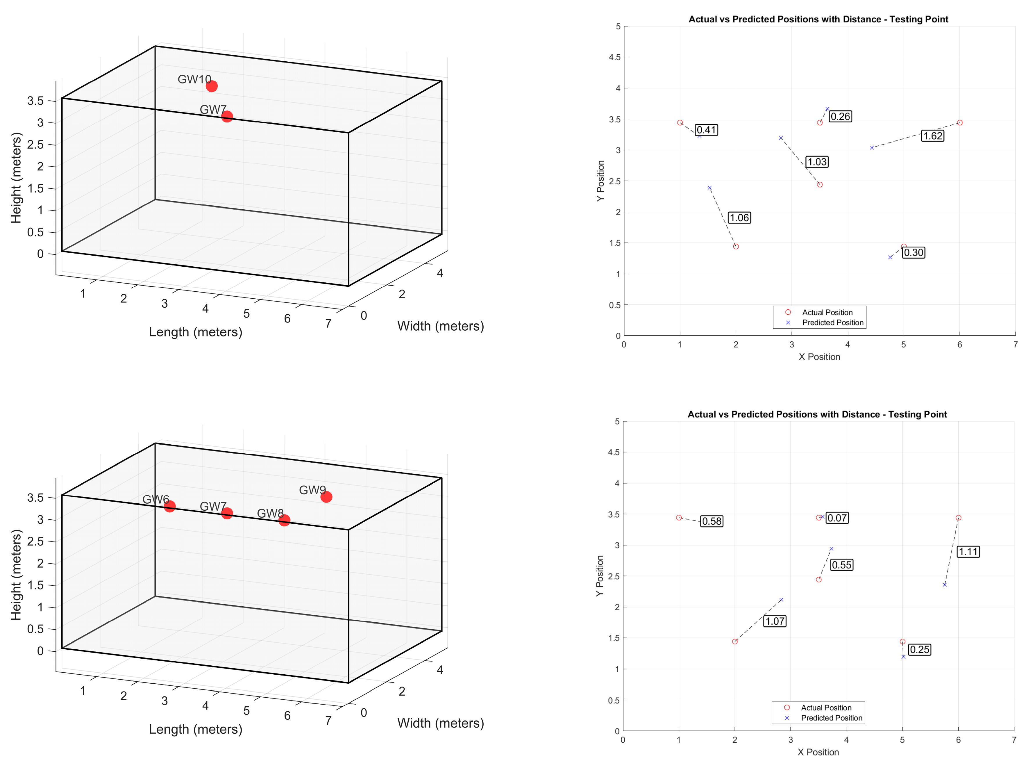 Futureinternet 17 00054 g014