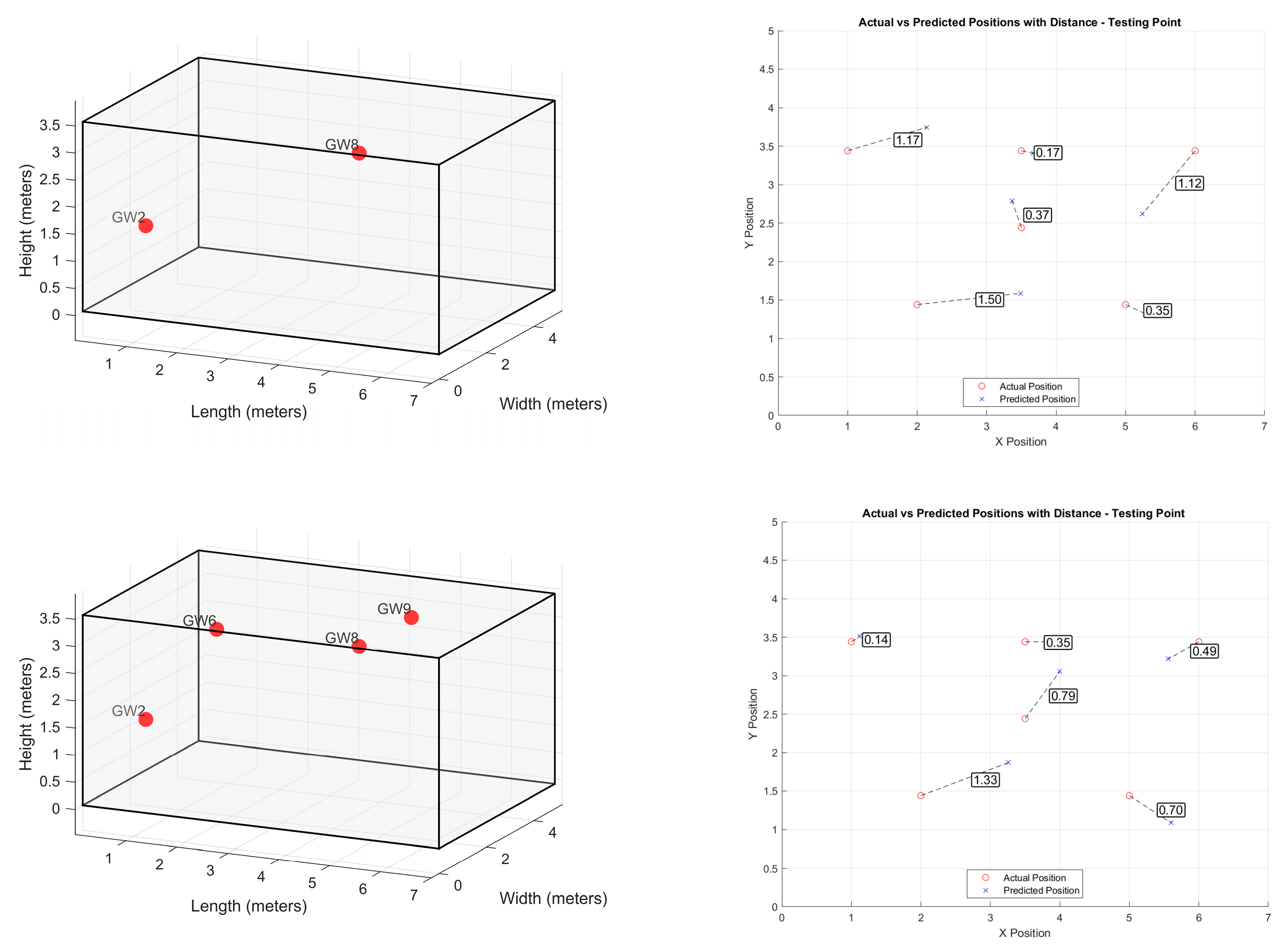 Futureinternet 17 00054 g016a