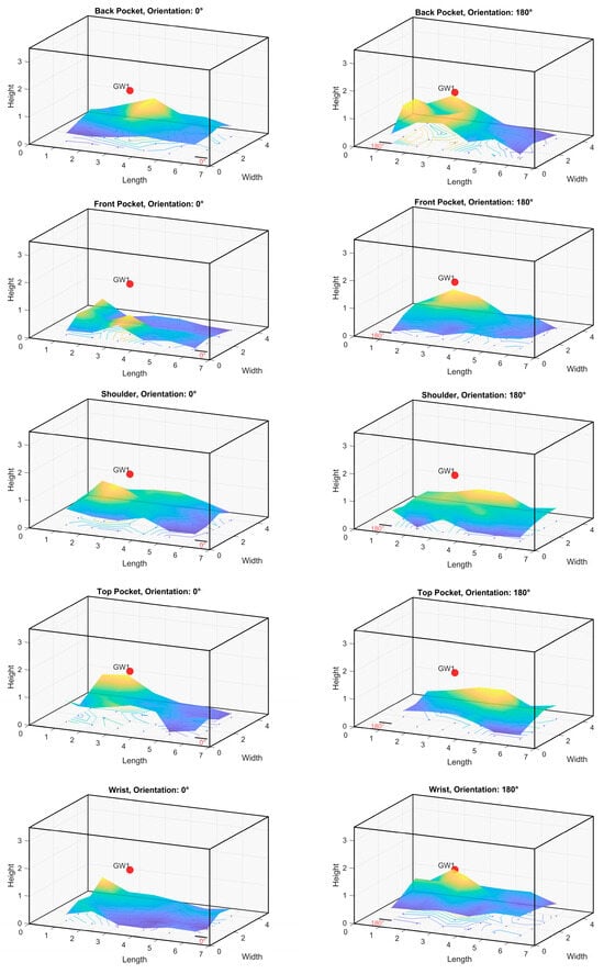 Futureinternet 17 00054 g0a1