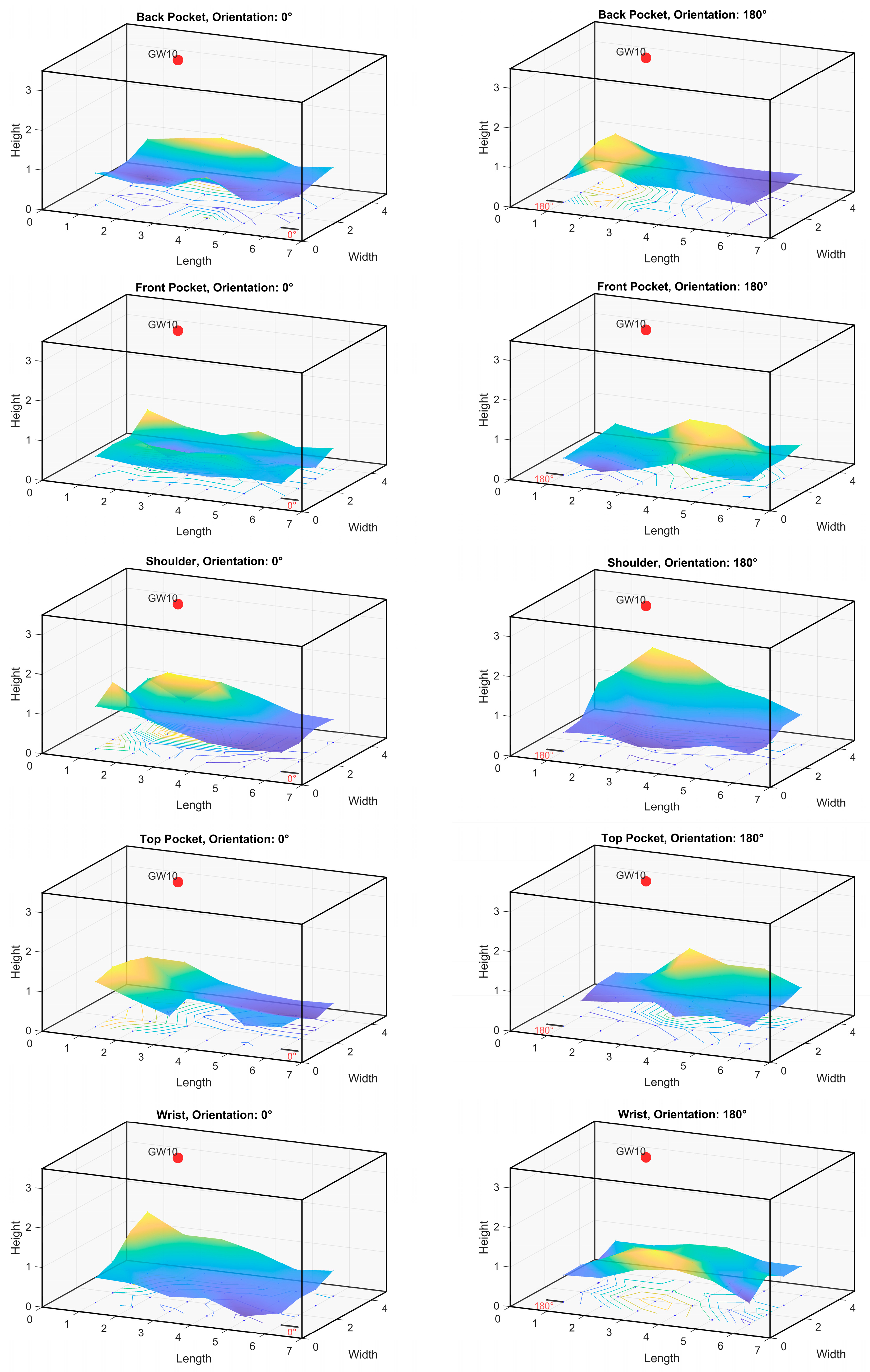 Futureinternet 17 00054 g0a10