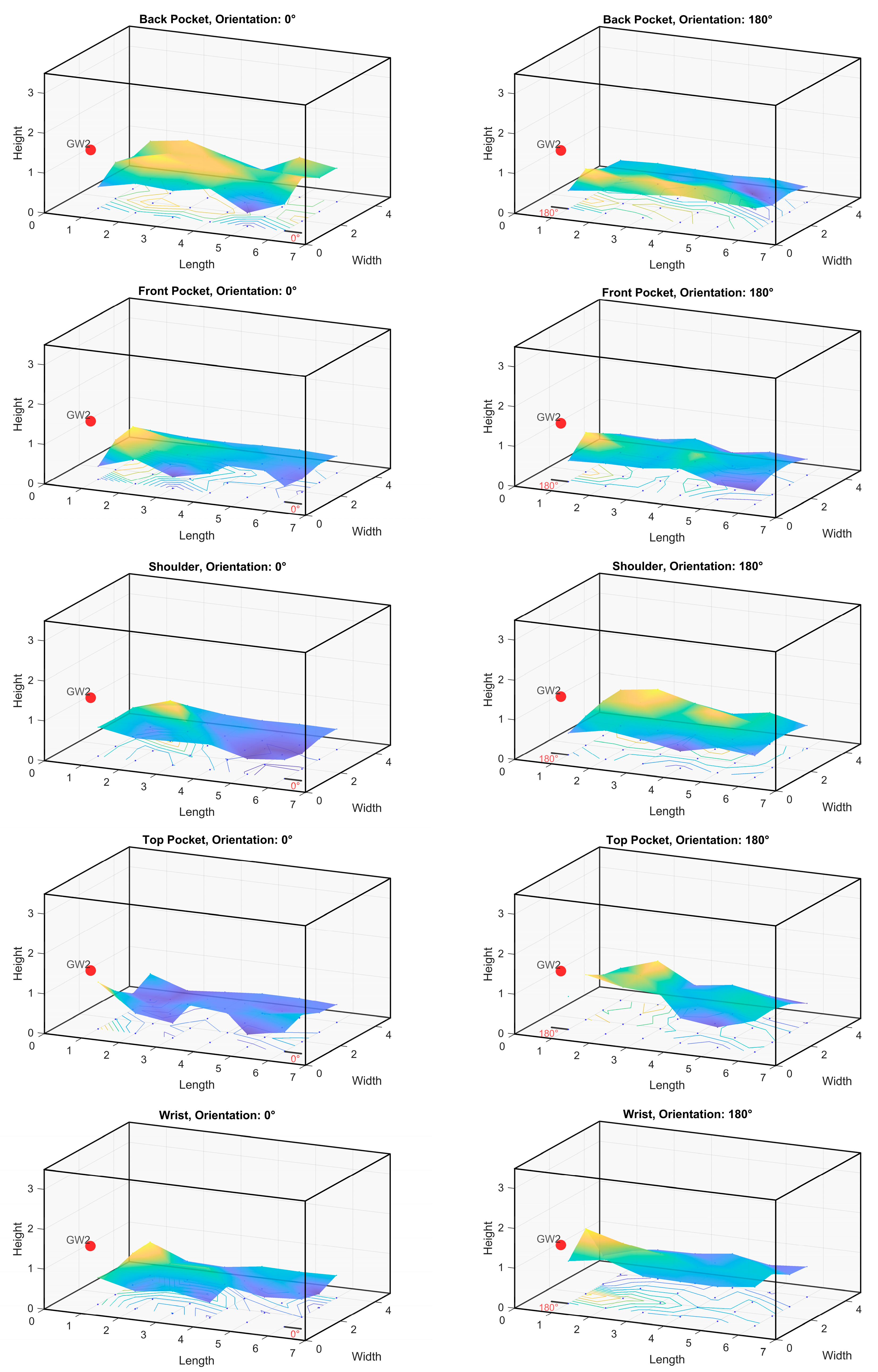 Futureinternet 17 00054 g0a2