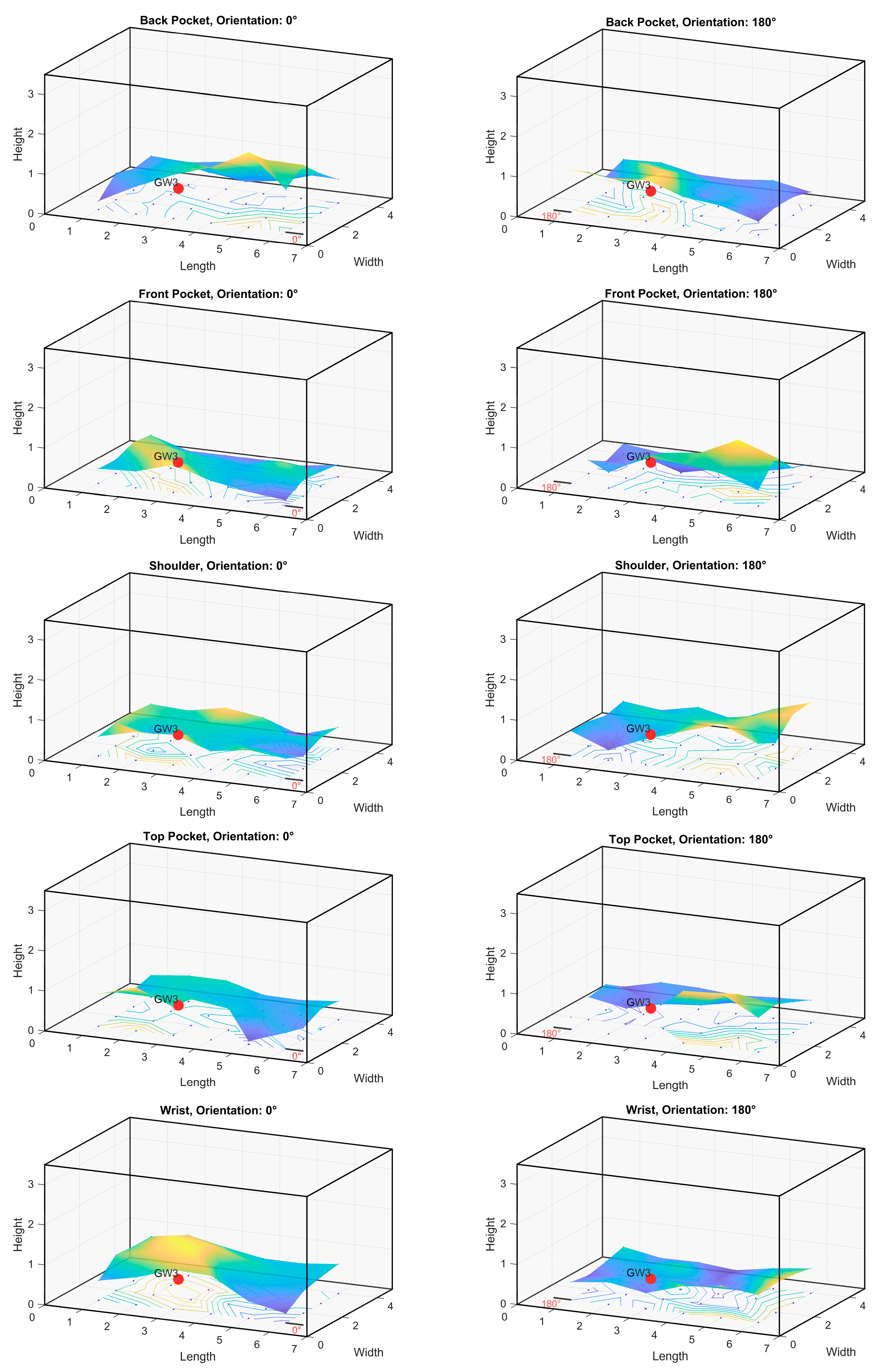 Futureinternet 17 00054 g0a3