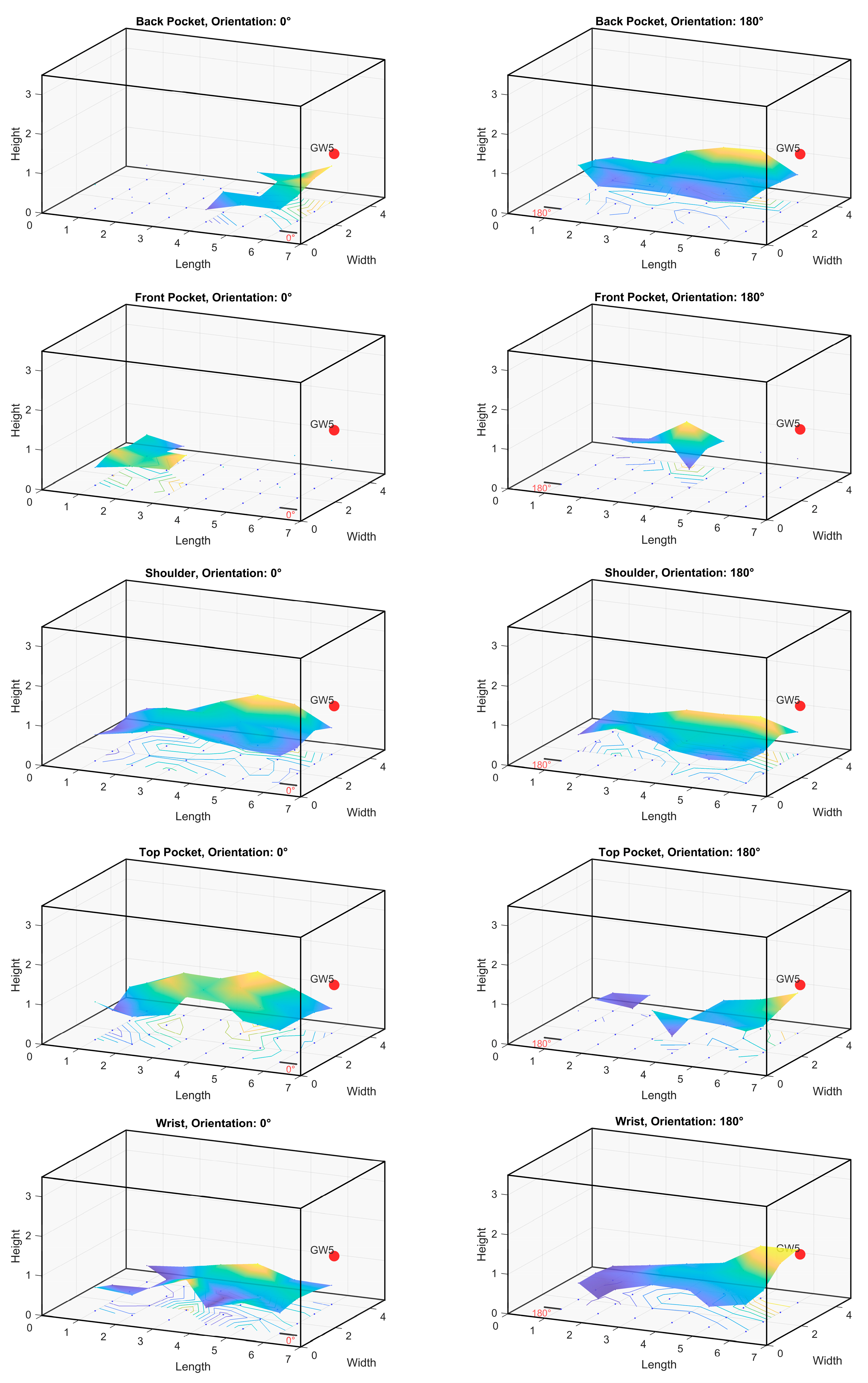Futureinternet 17 00054 g0a5