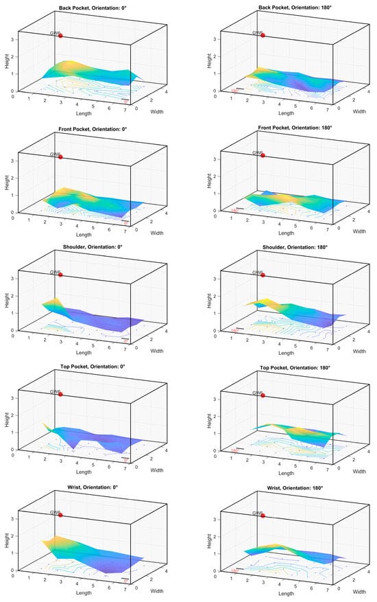 Futureinternet 17 00054 g0a6