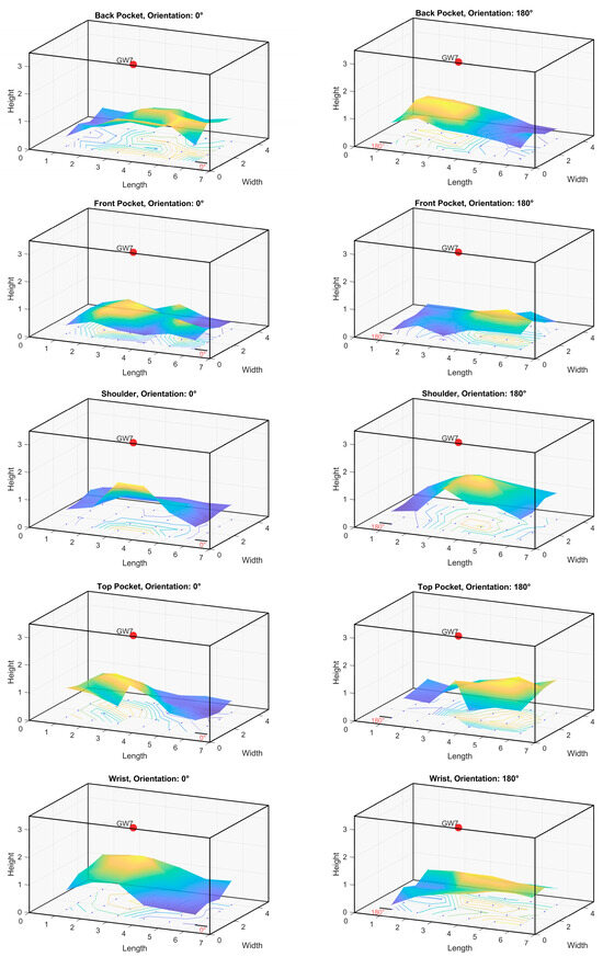 Futureinternet 17 00054 g0a7
