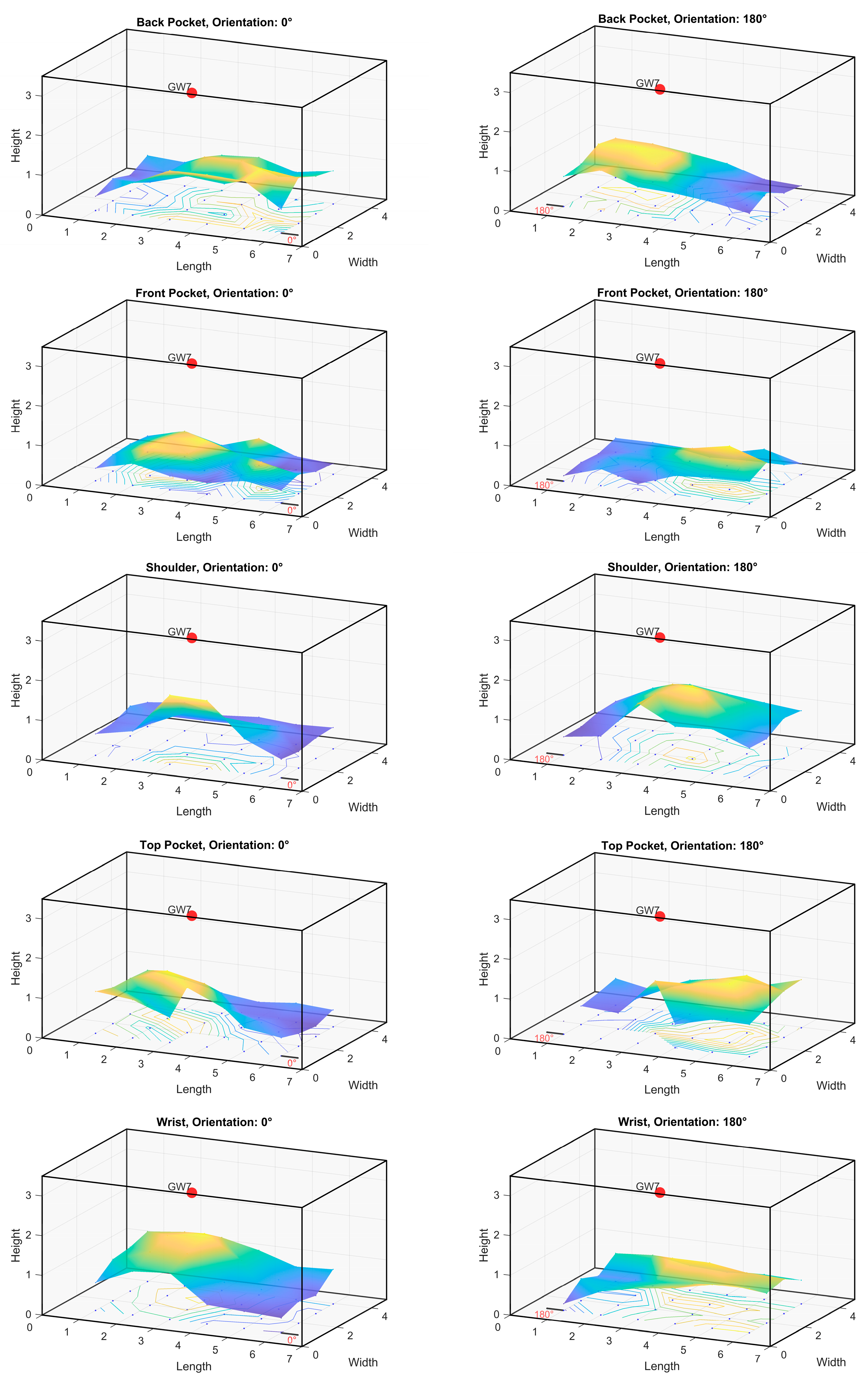 Futureinternet 17 00054 g0a7
