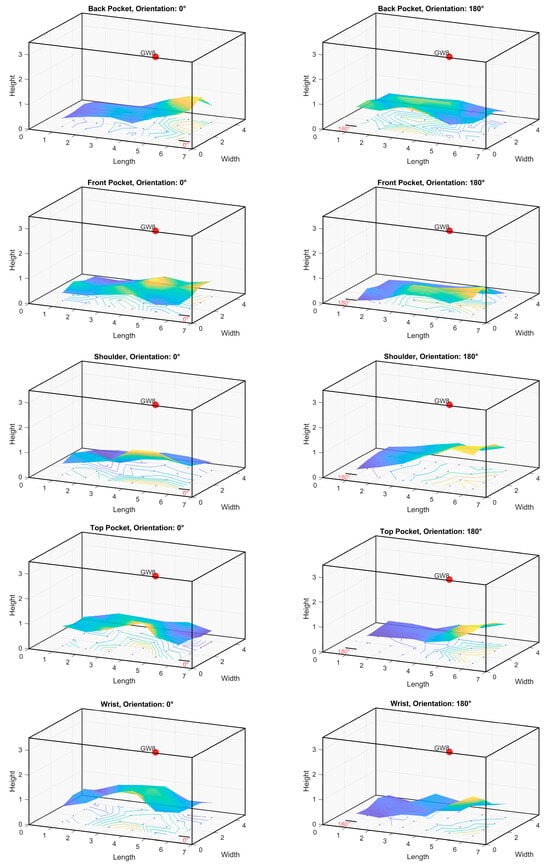 Futureinternet 17 00054 g0a8