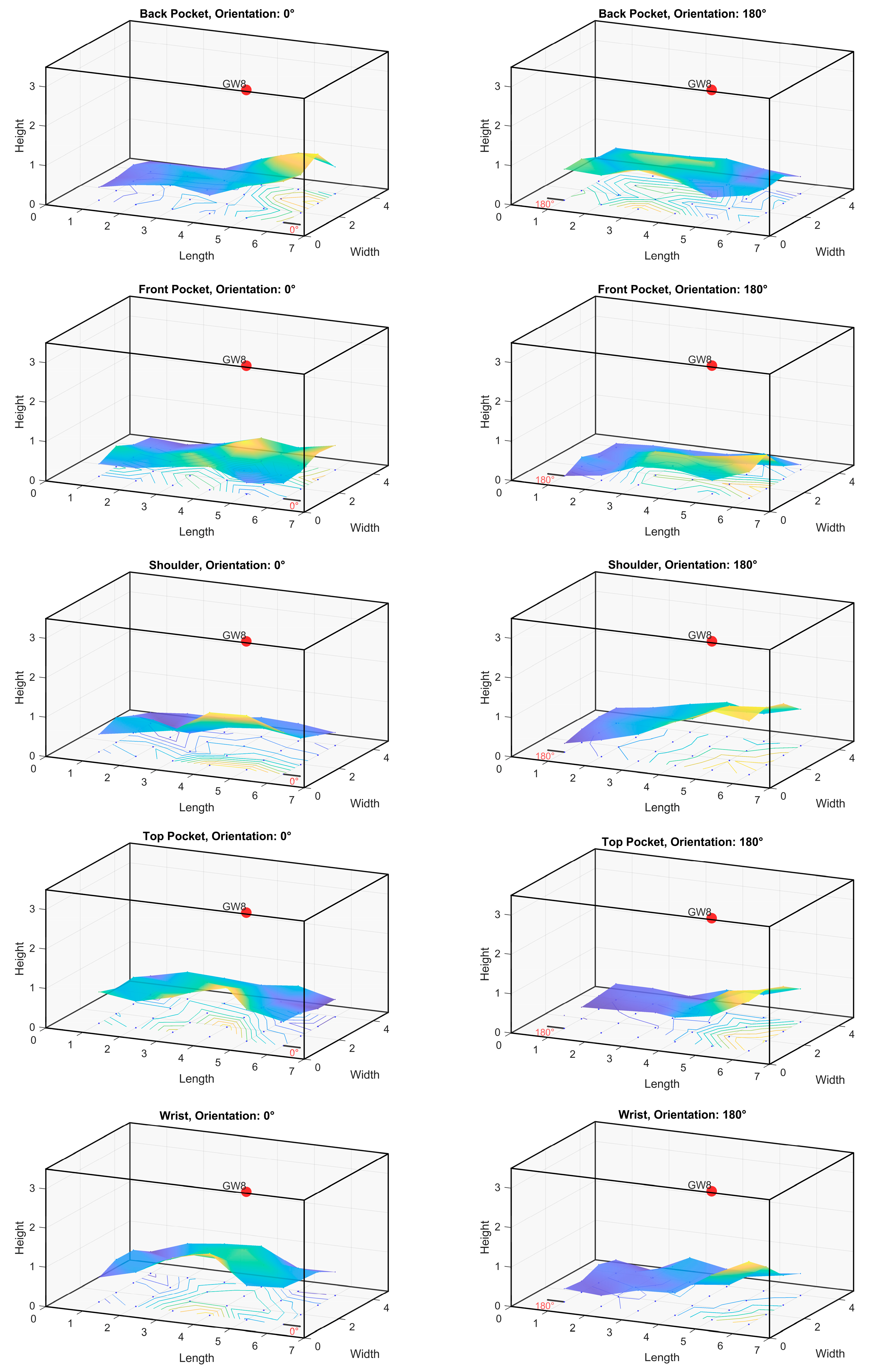Futureinternet 17 00054 g0a8