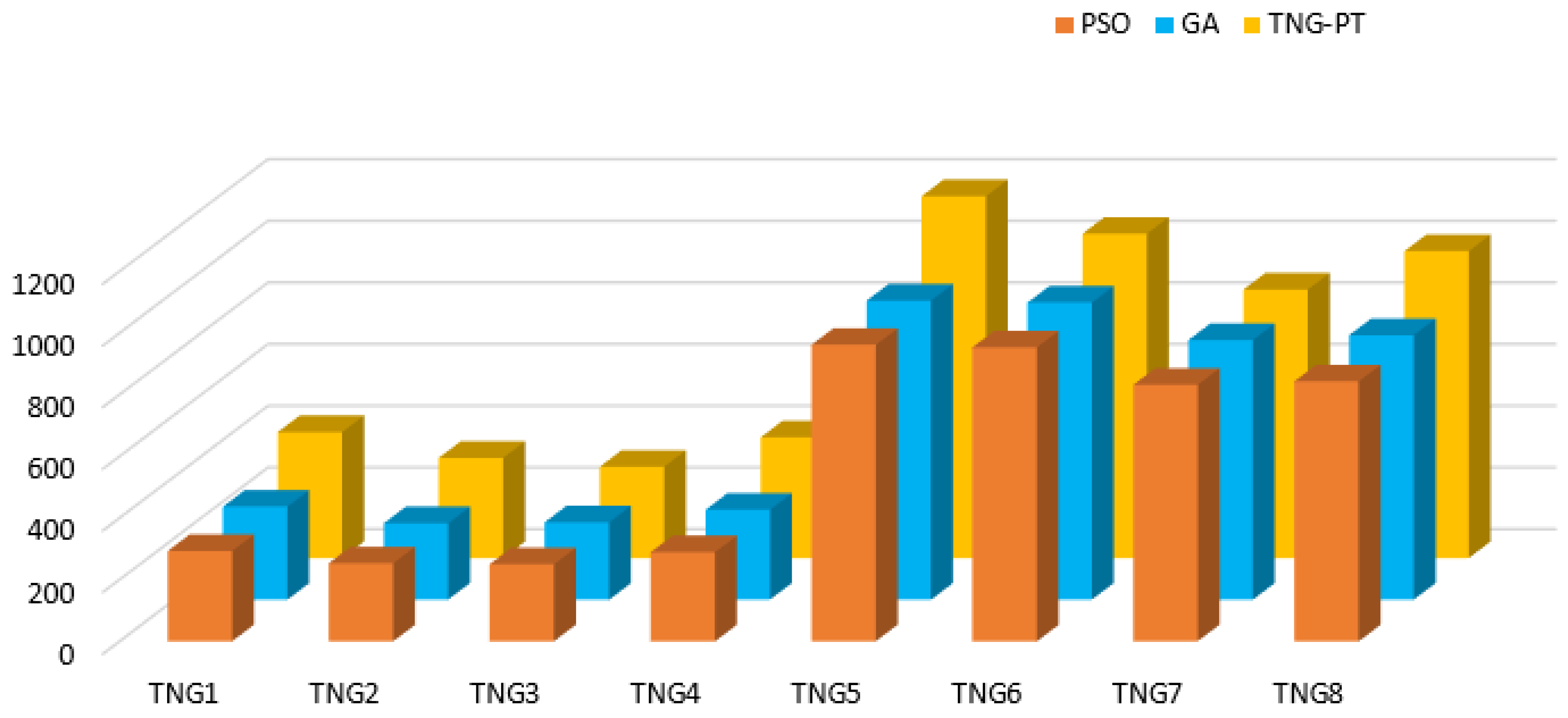 Futureinternet 17 00056 g006