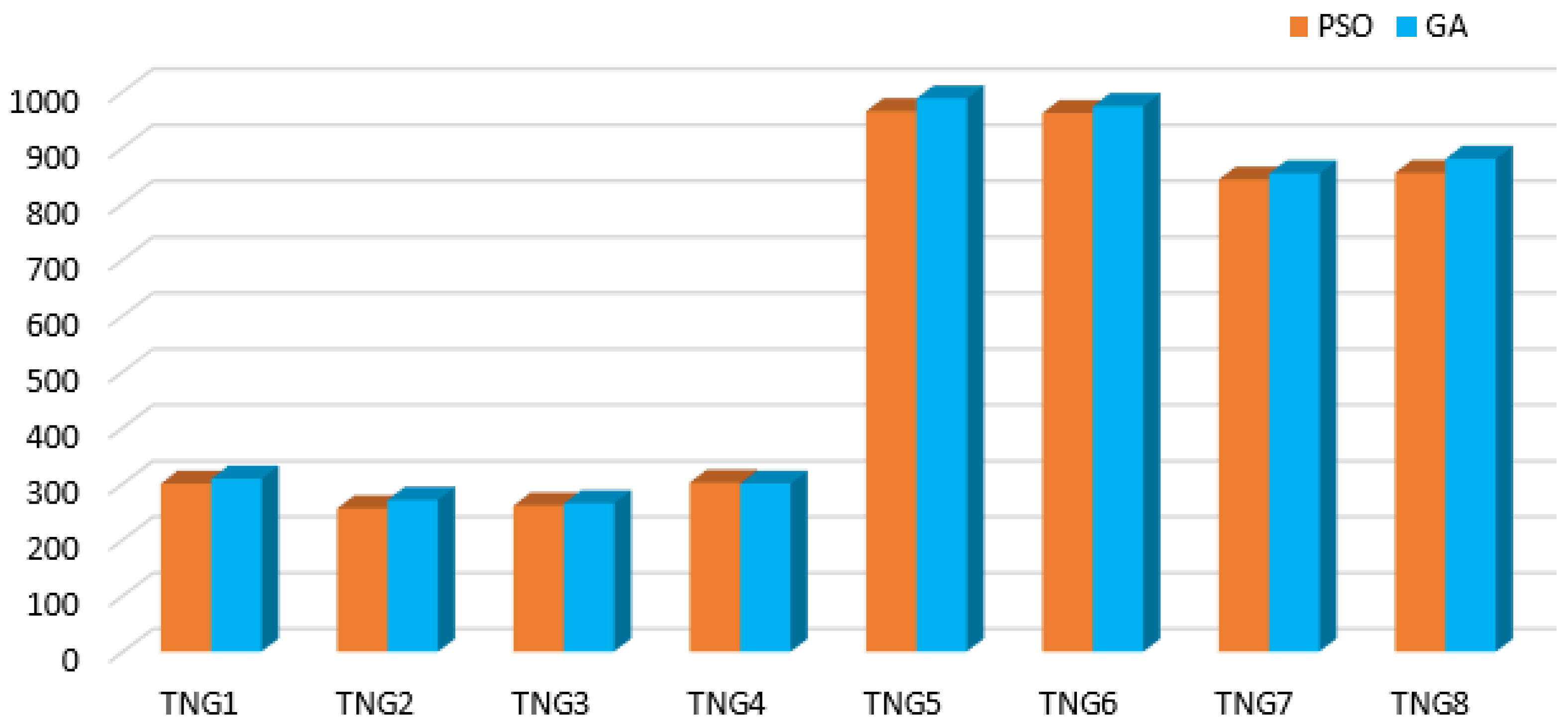 Futureinternet 17 00056 g007