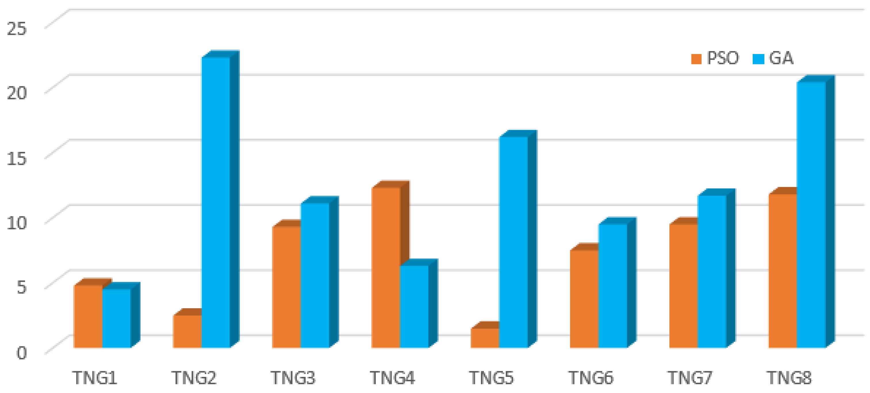 Futureinternet 17 00056 g008