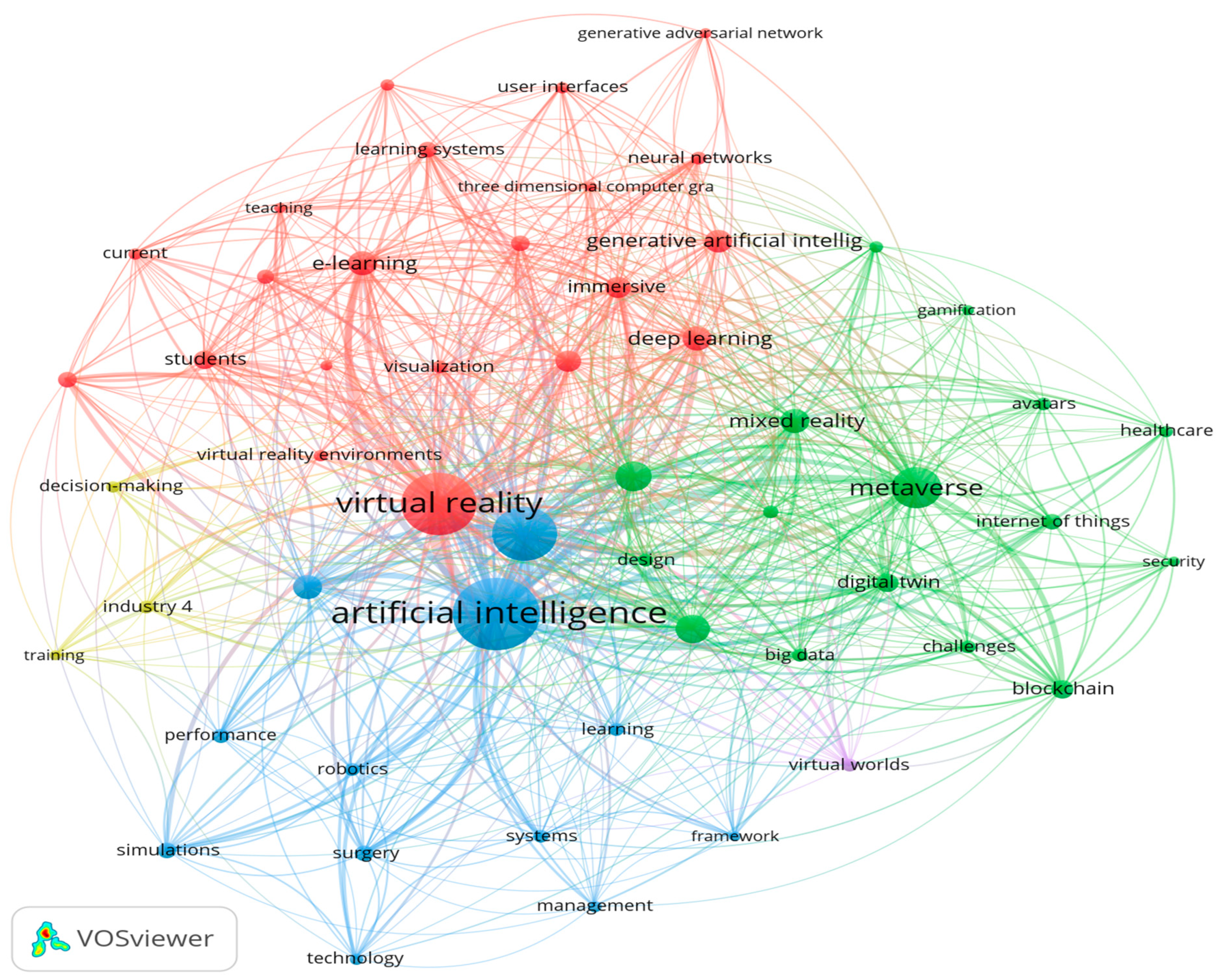 Futureinternet 17 00058 g007