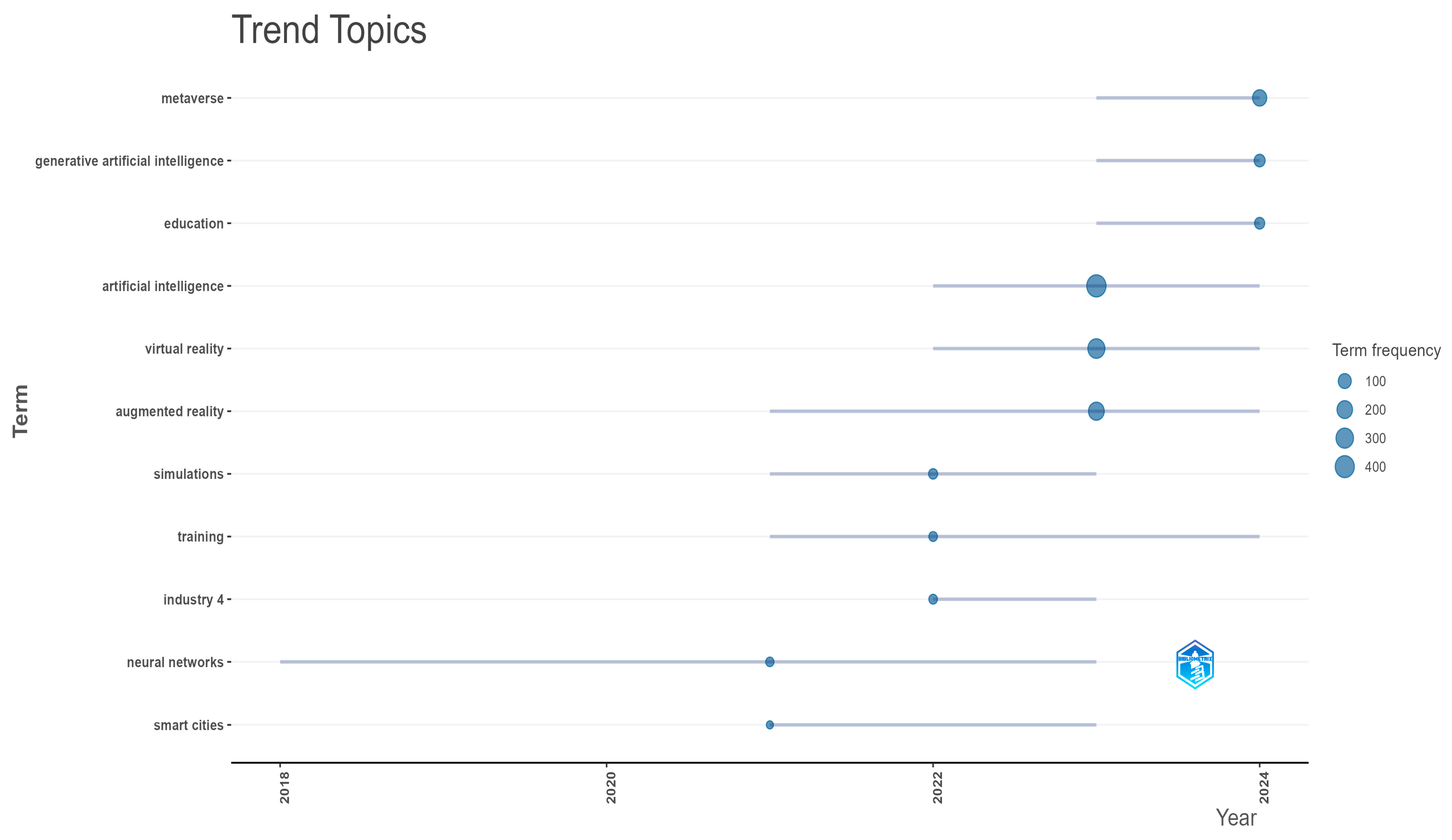 Futureinternet 17 00058 g009