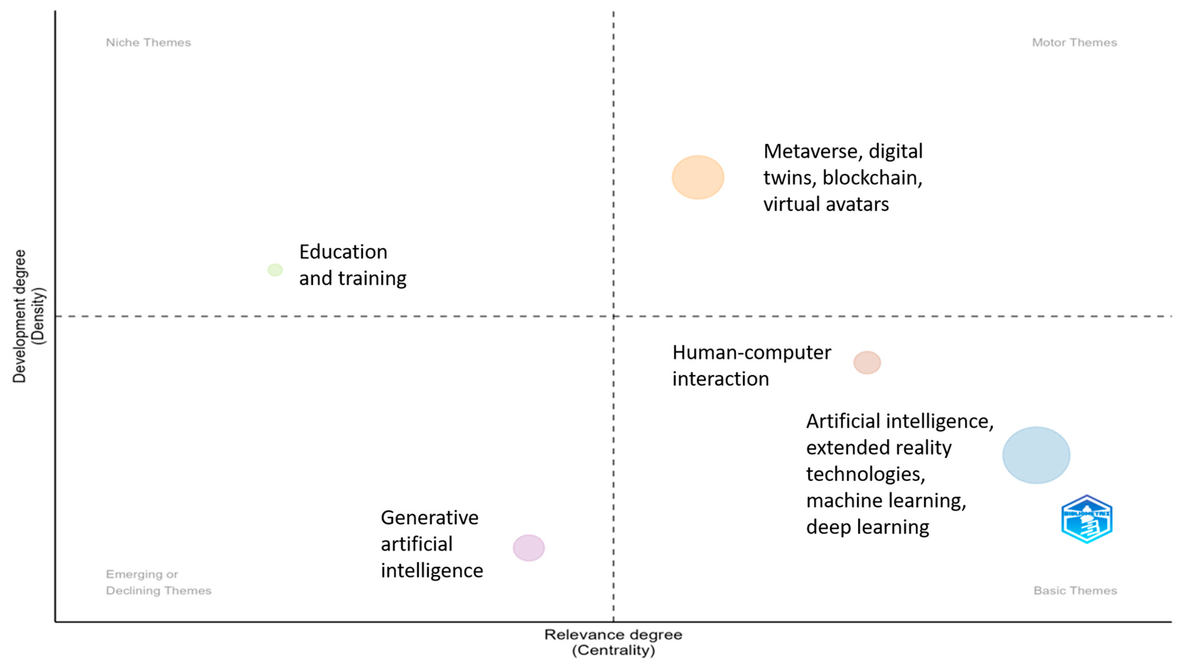 Futureinternet 17 00058 g010