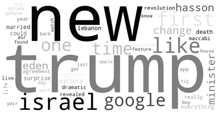 Futureinternet 17 00059 i001