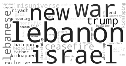 Futureinternet 17 00059 i002