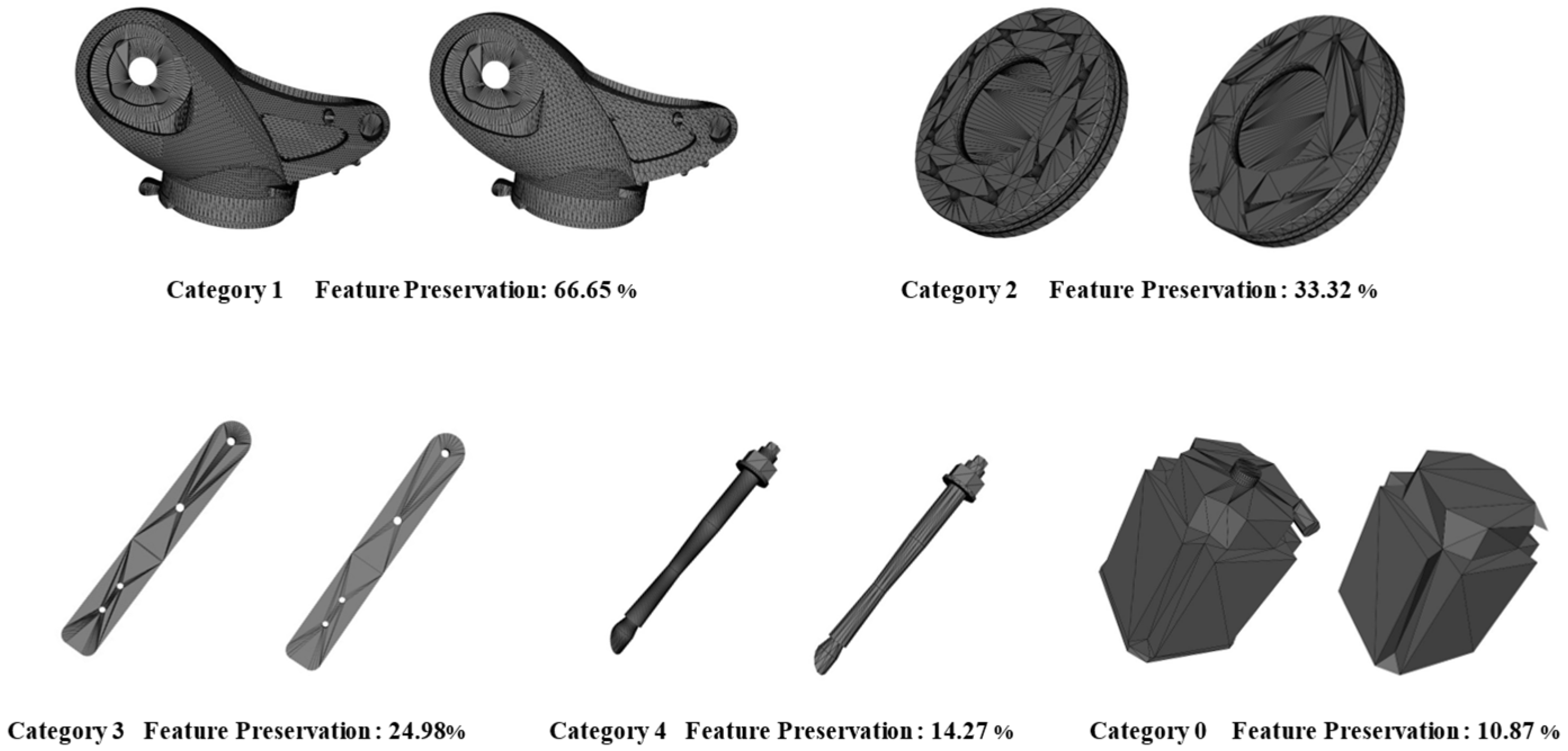 Futureinternet 17 00065 g008