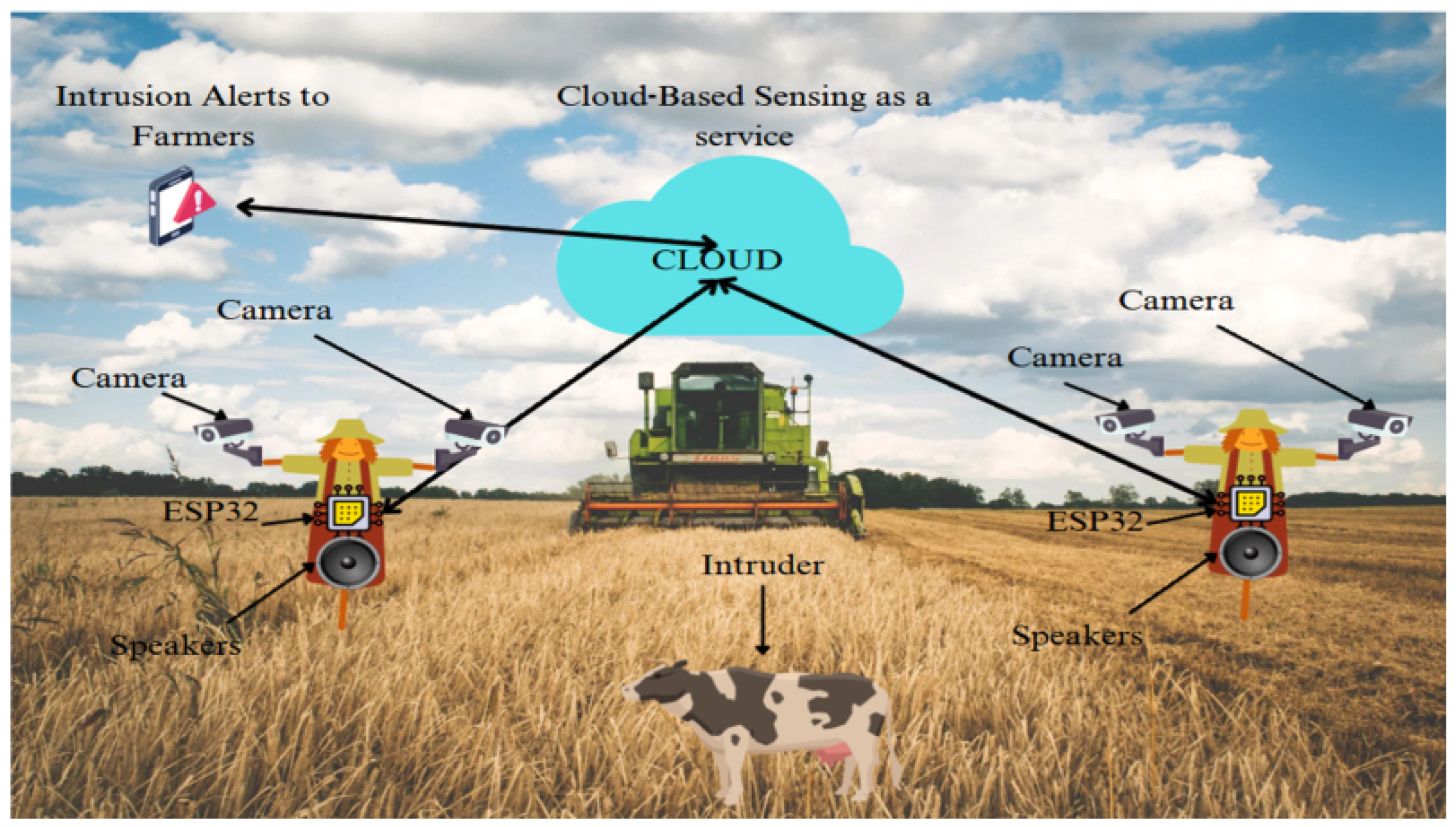 Futureinternet 17 00070 g003