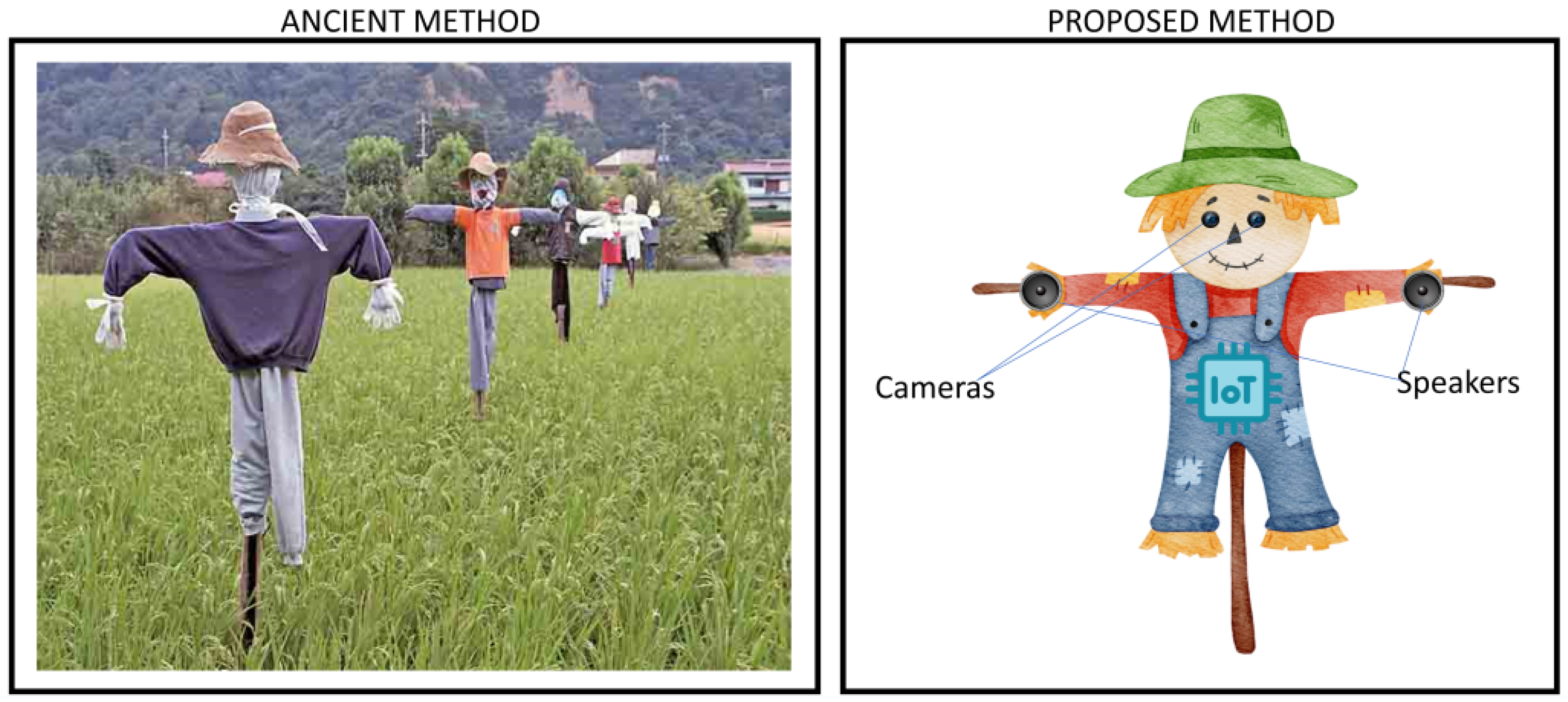 Futureinternet 17 00070 g010