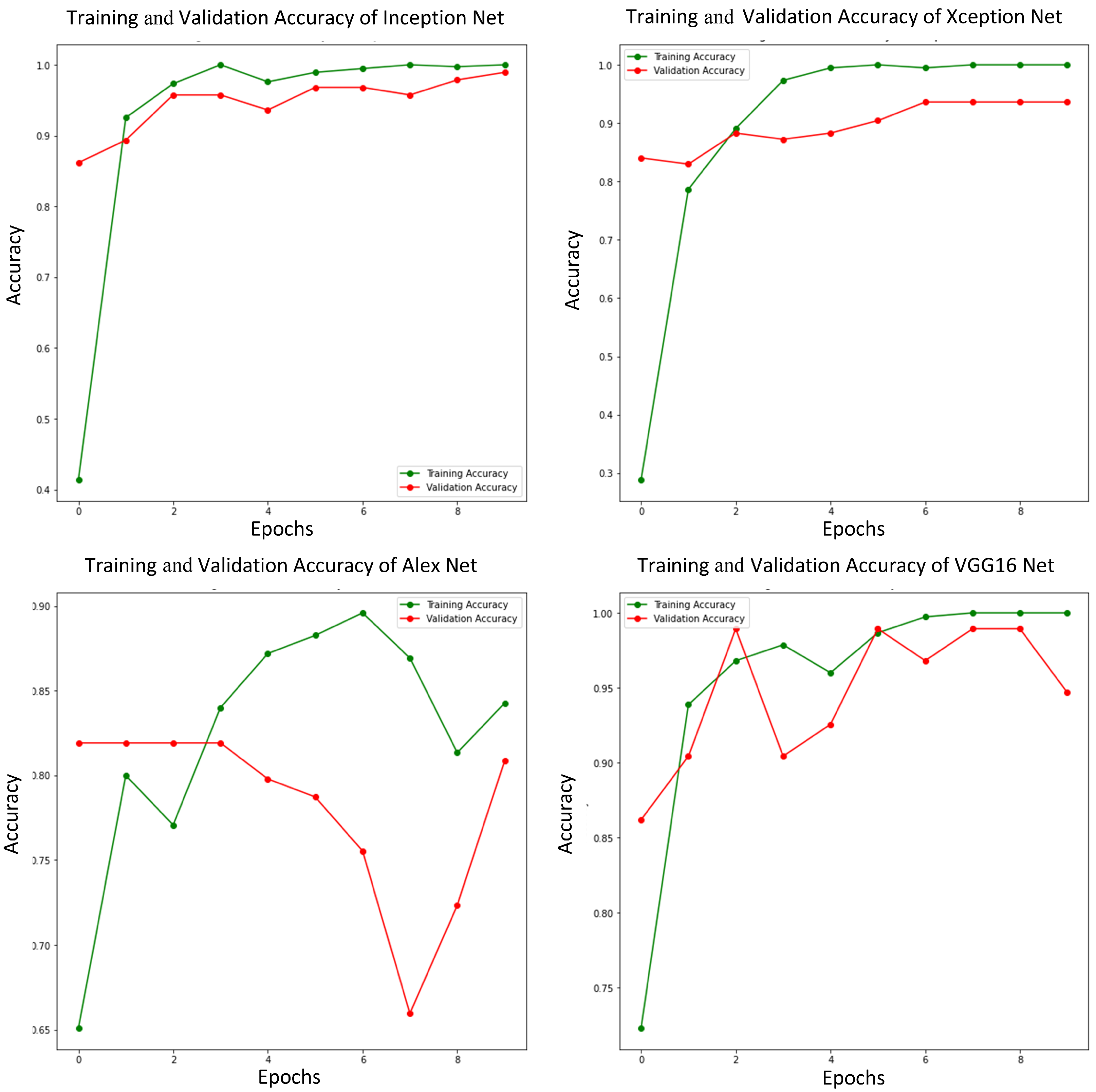 Futureinternet 17 00070 g012