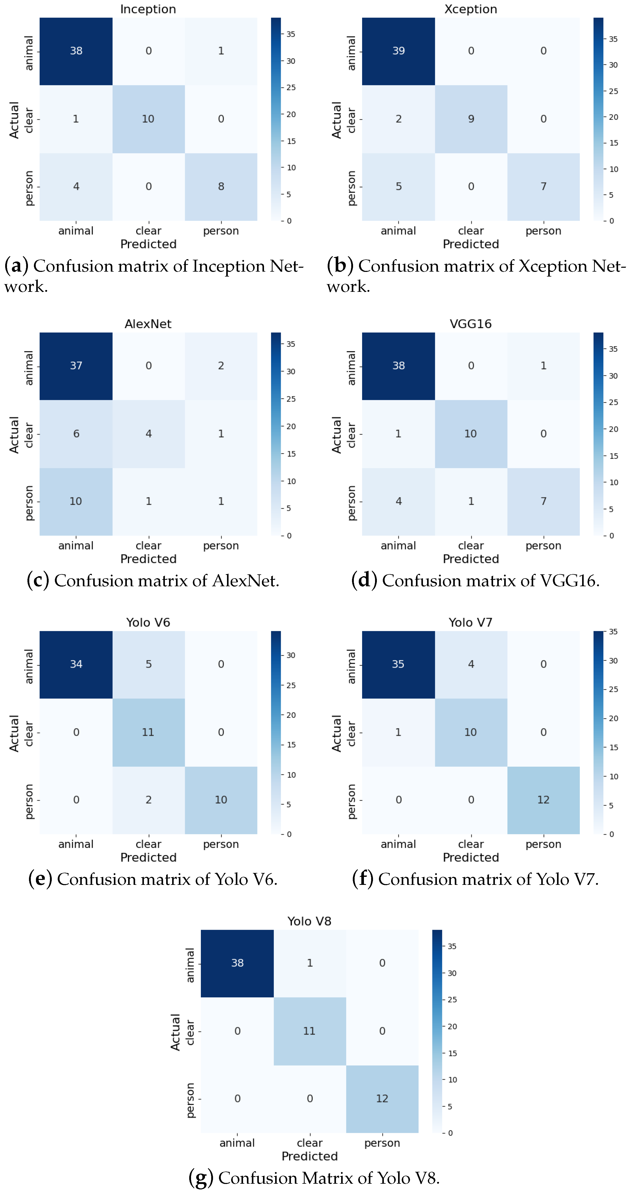 Futureinternet 17 00070 g016