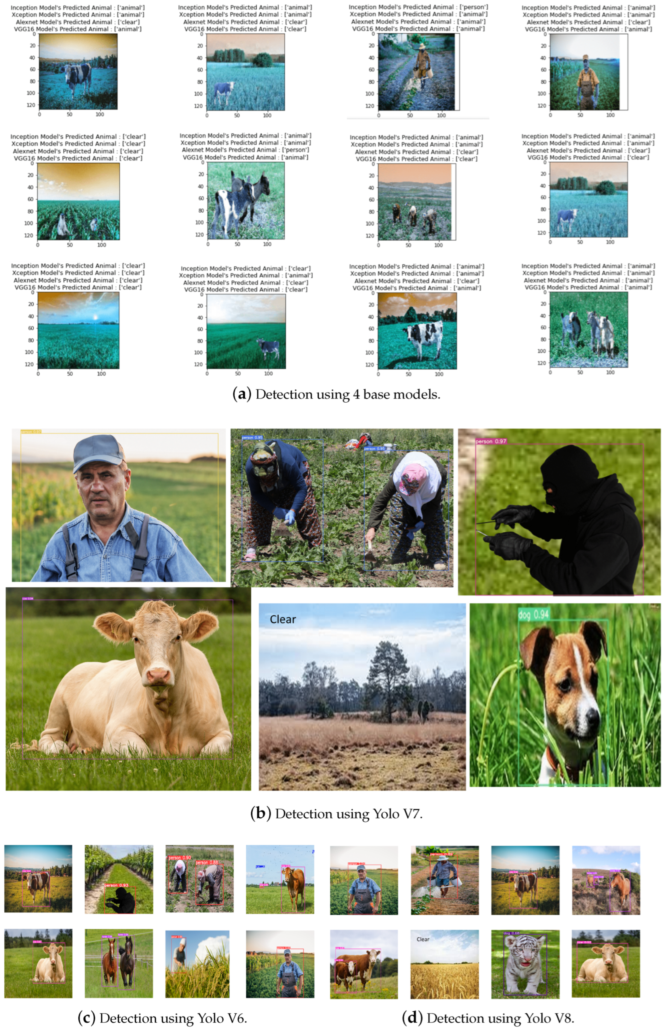 Futureinternet 17 00070 g017