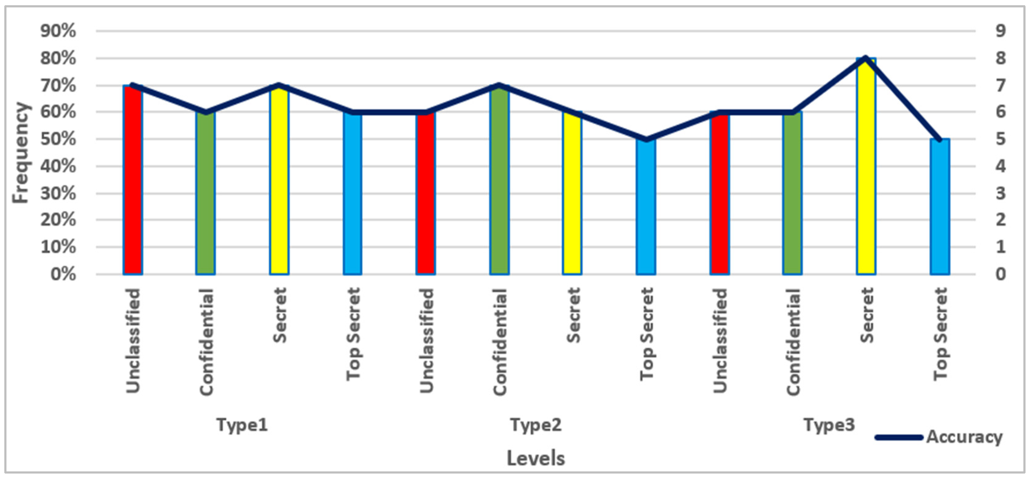 Futureinternet 17 00074 g010