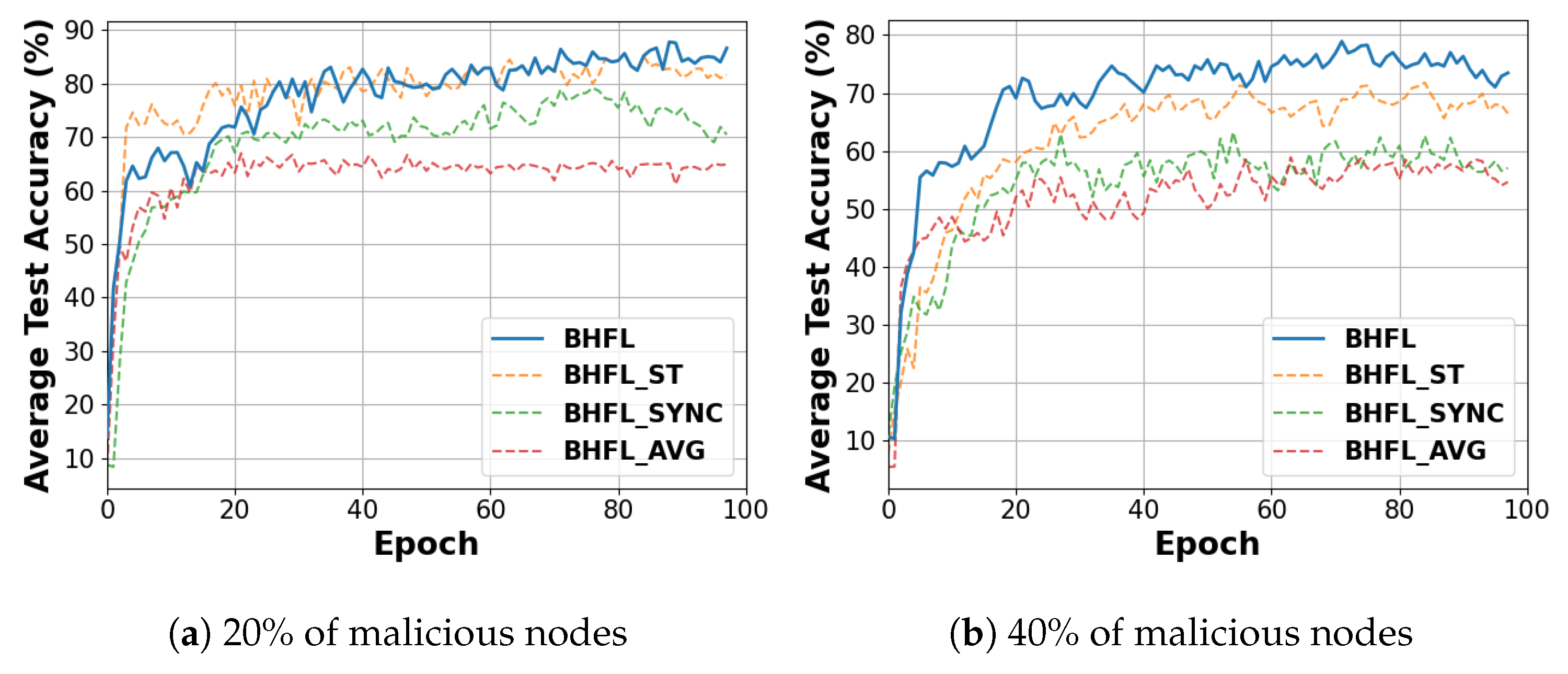 Futureinternet 17 00075 g006
