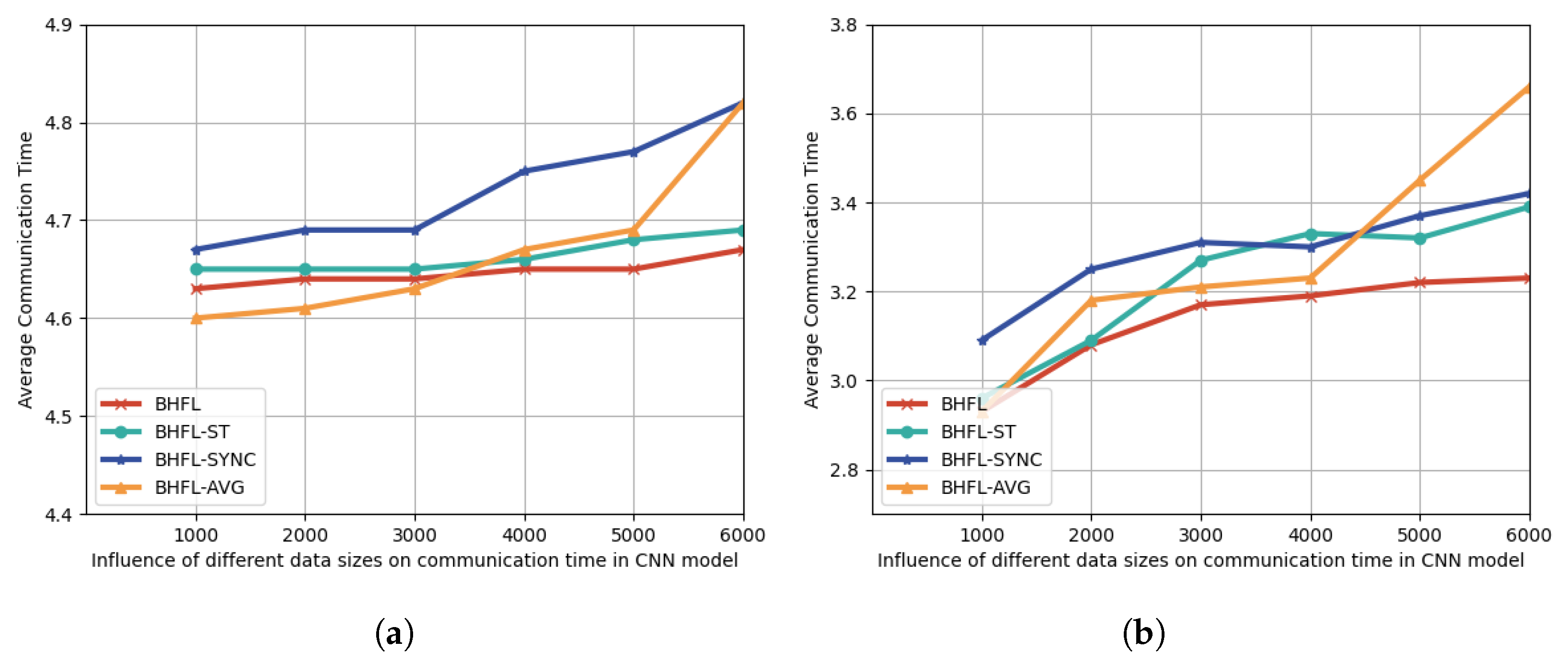 Futureinternet 17 00075 g008