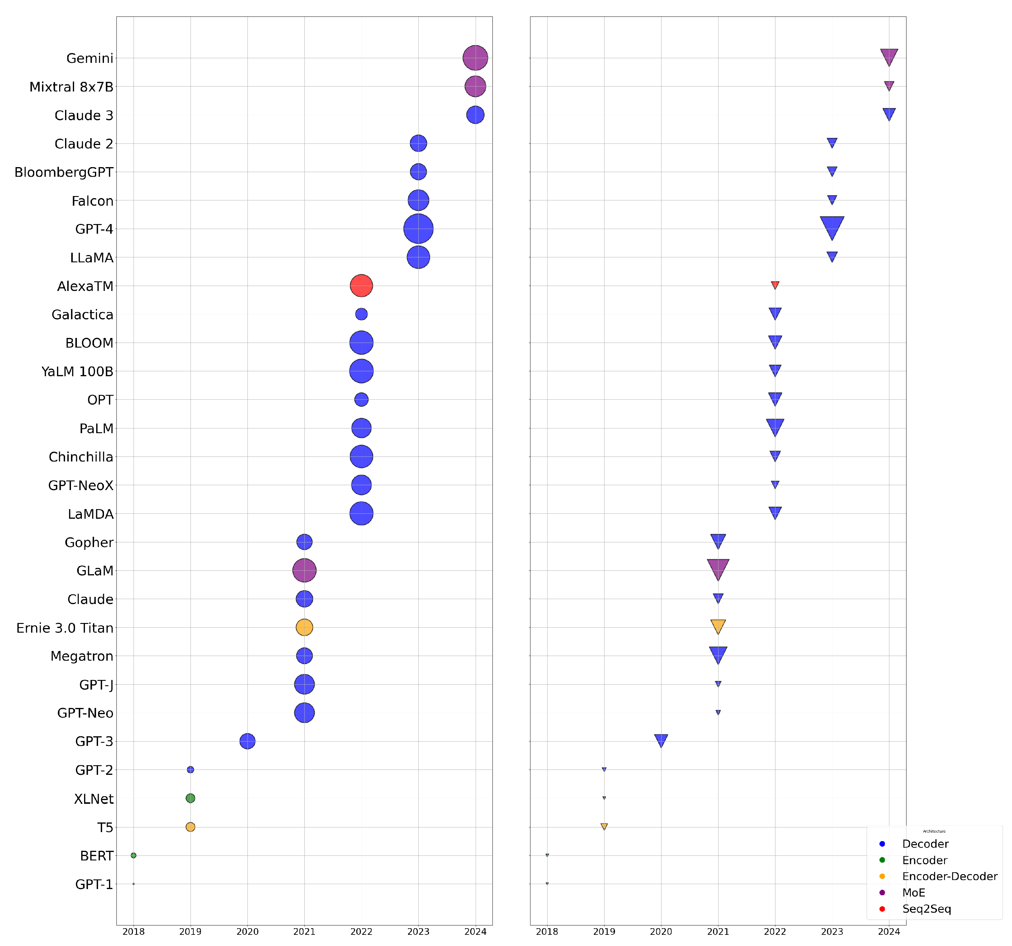 Futureinternet 17 00076 g001