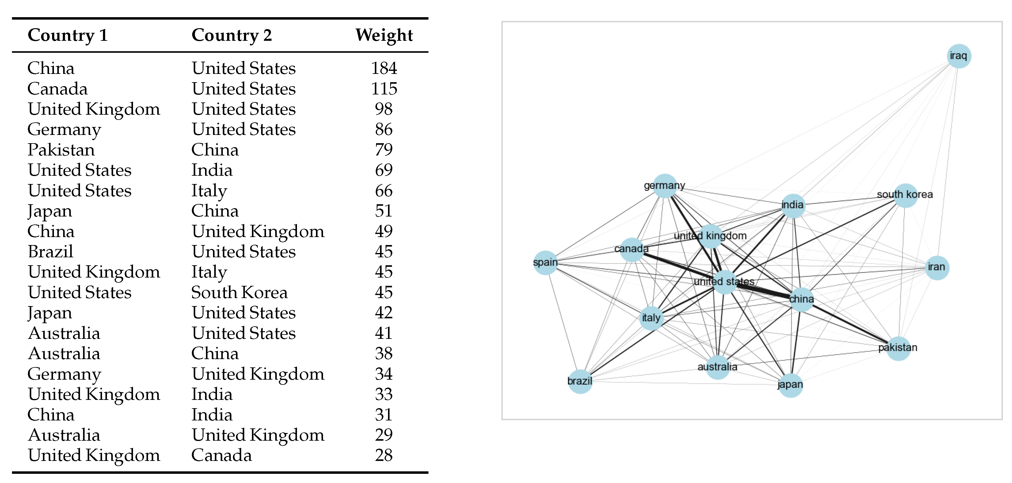 Futureinternet 17 00076 g008